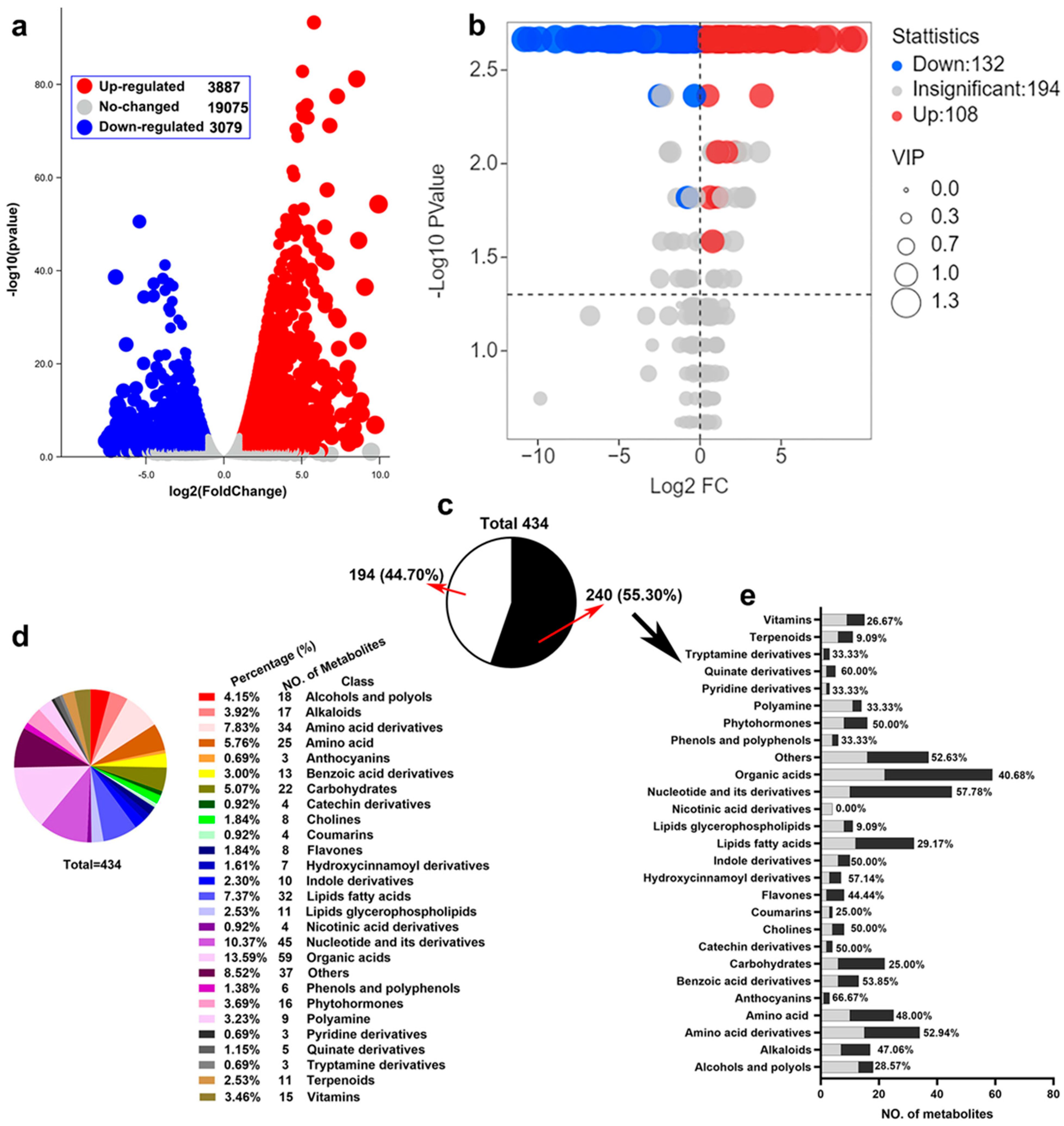 Ijms 23 14172 g001 Ijms 23 14172 g001