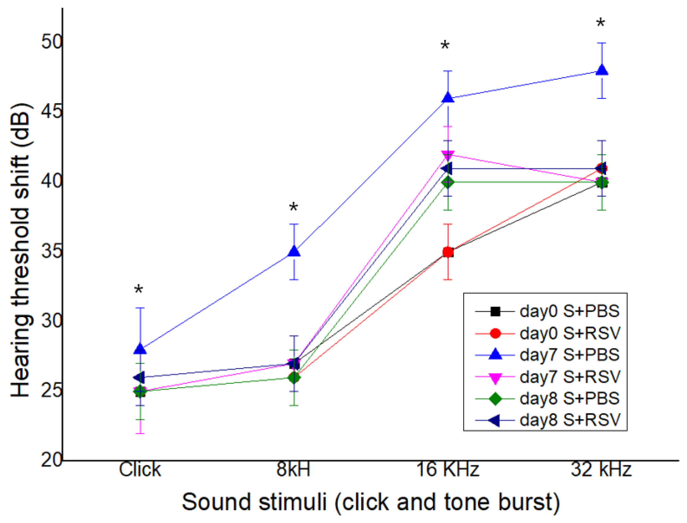 Ijms 23 14183 g006 Ijms 23 14183 g006