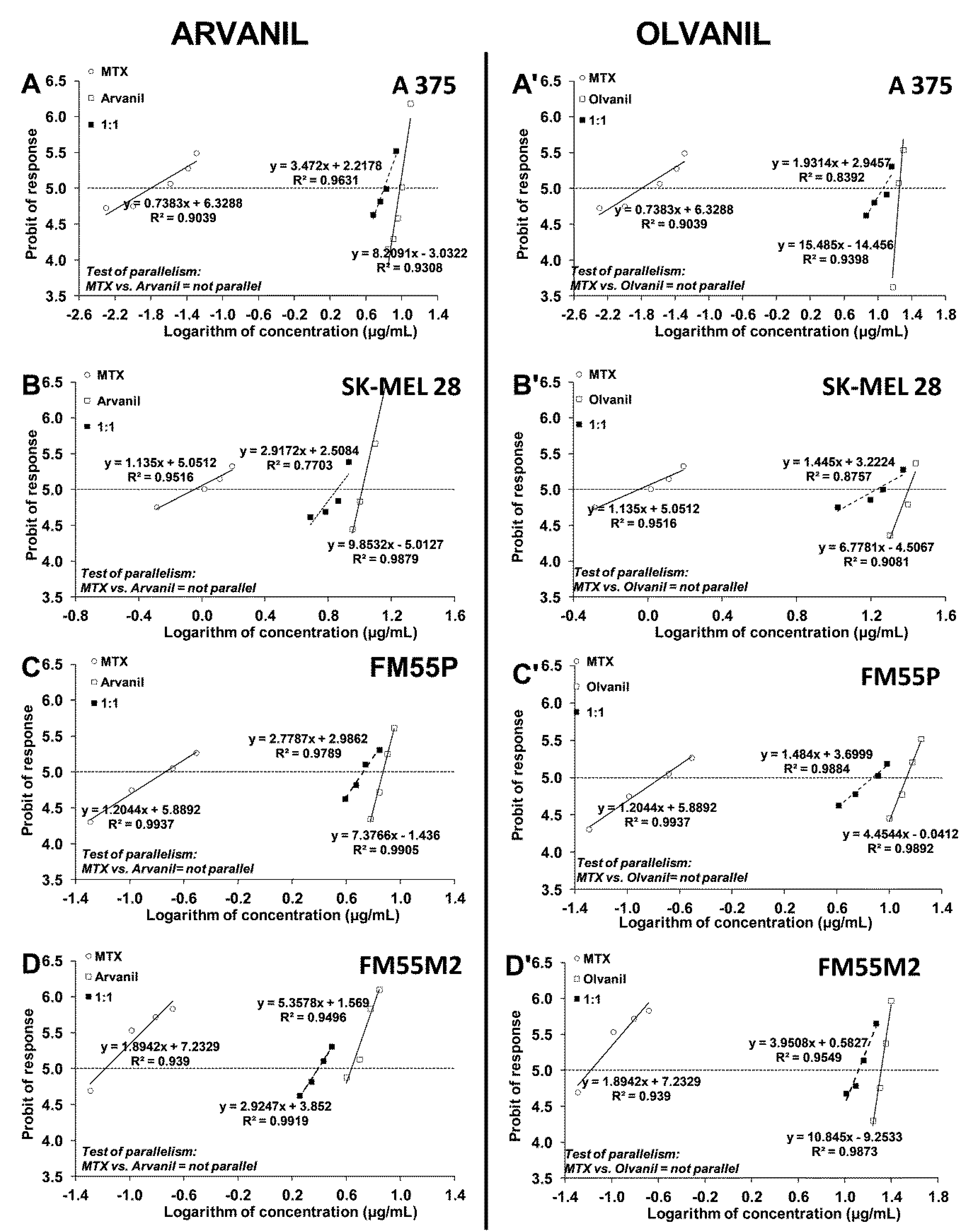 Ijms 23 14192 g009 Ijms 23 14192 g009