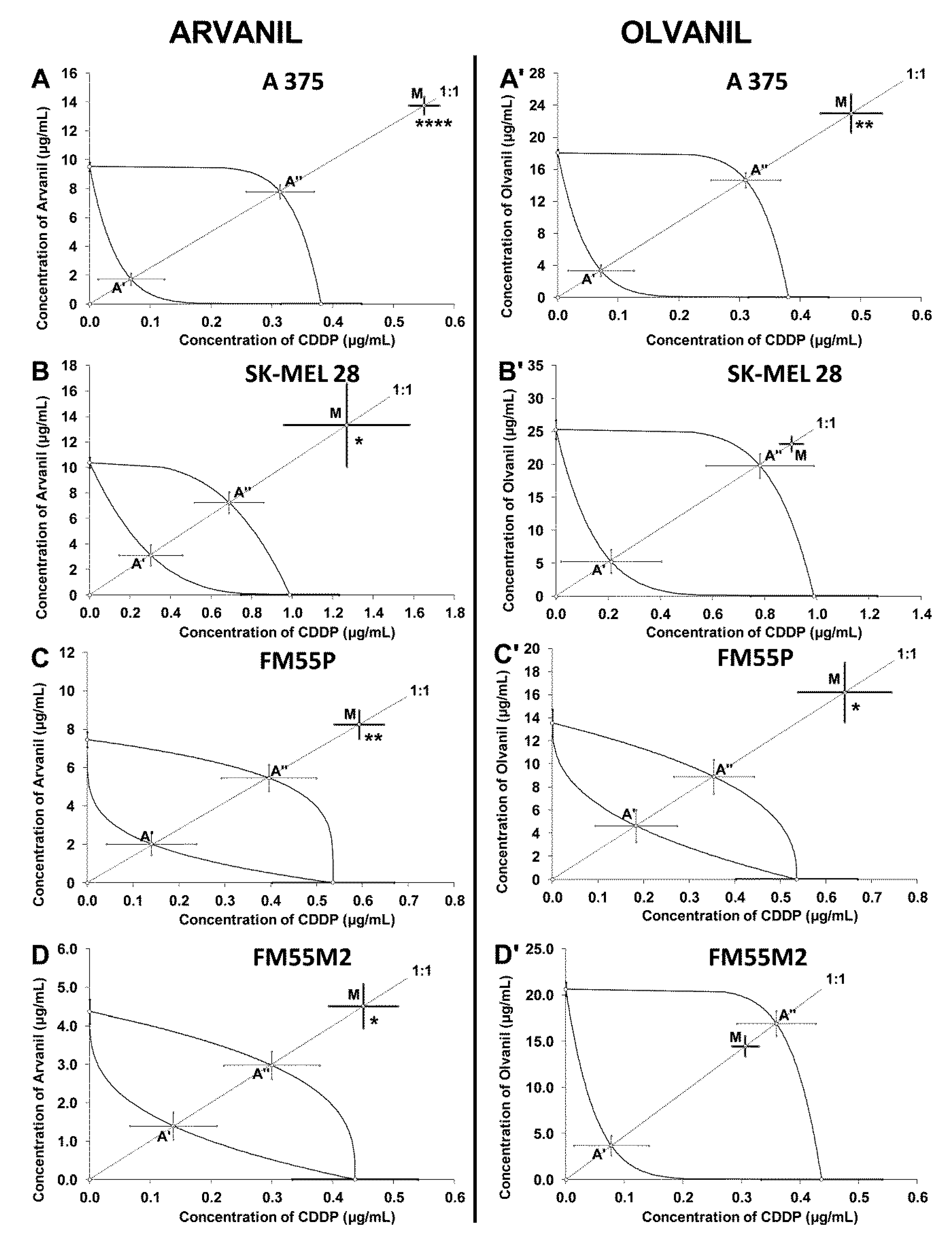 Ijms 23 14192 g010 Ijms 23 14192 g010
