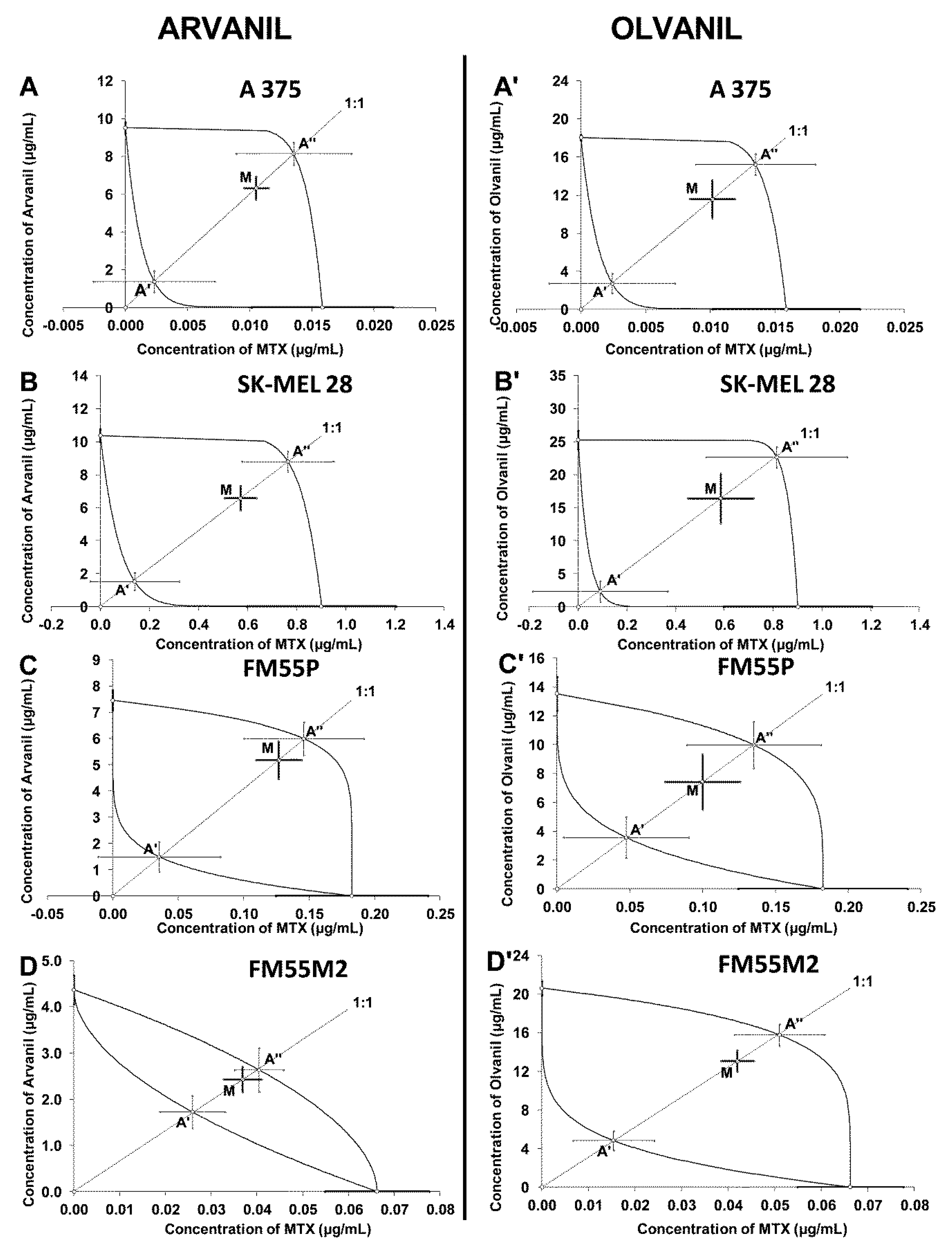 Ijms 23 14192 g011 Ijms 23 14192 g011