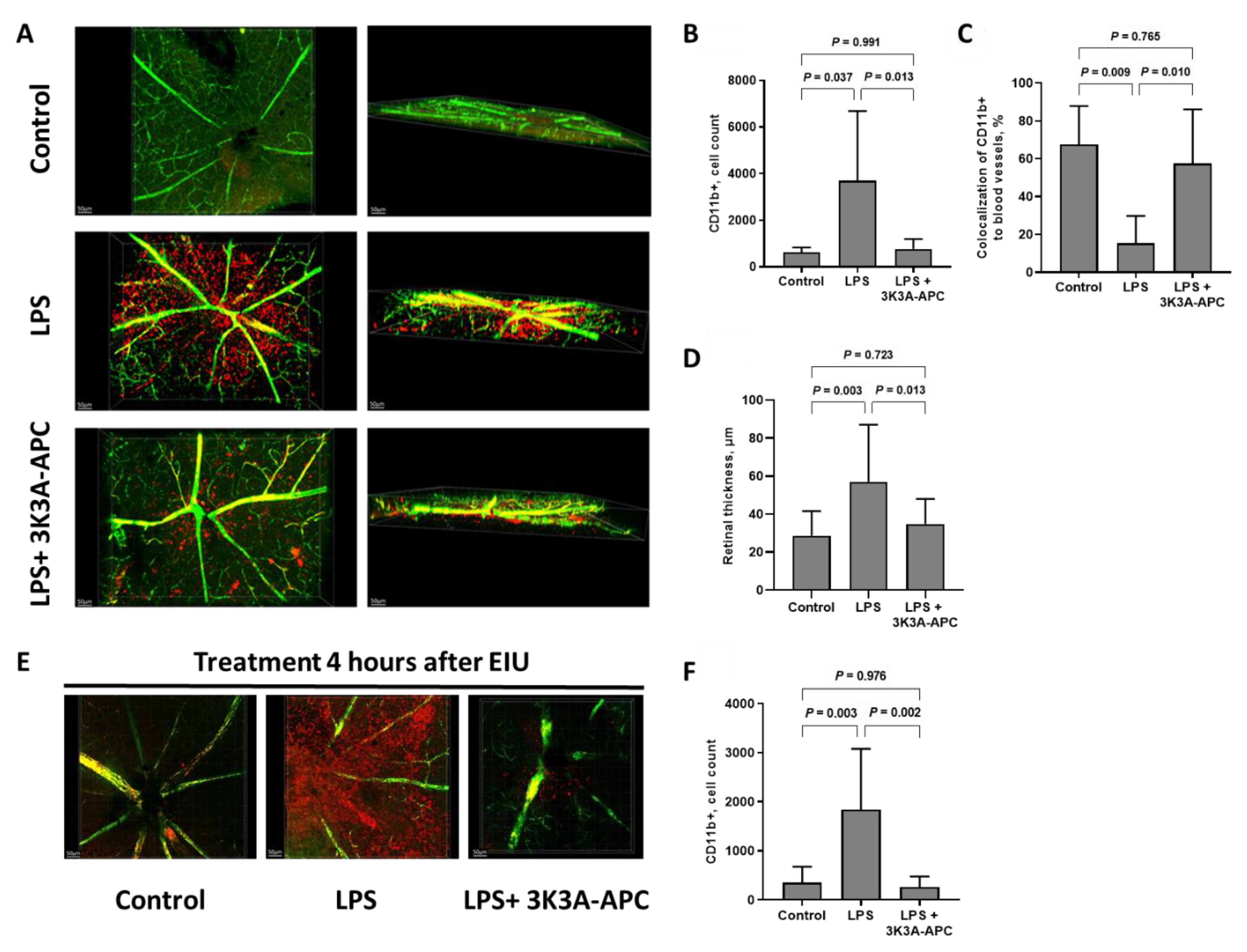 Ijms 23 14196 g002 Ijms 23 14196 g002