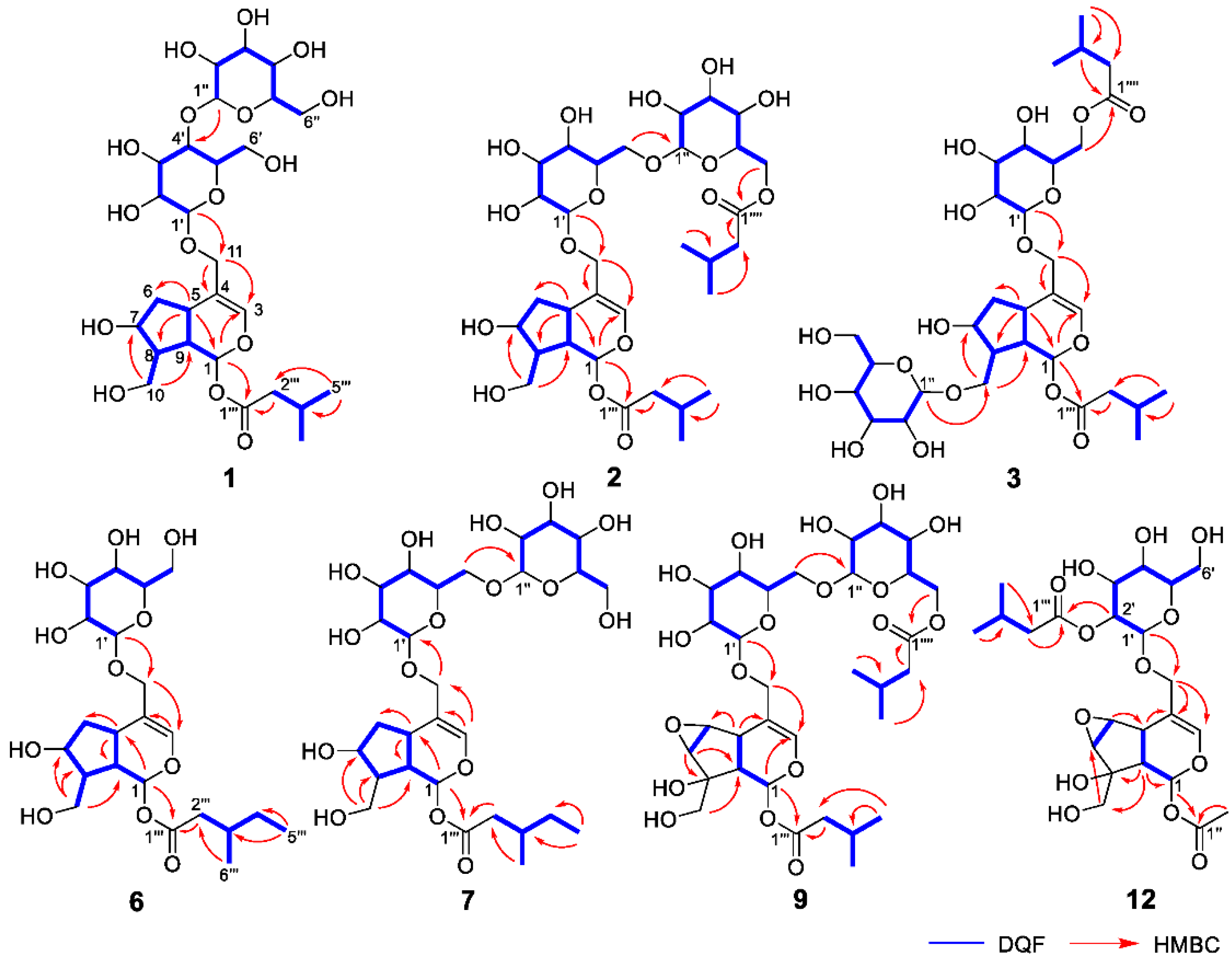 Ijms 23 14206 g002 Ijms 23 14206 g002