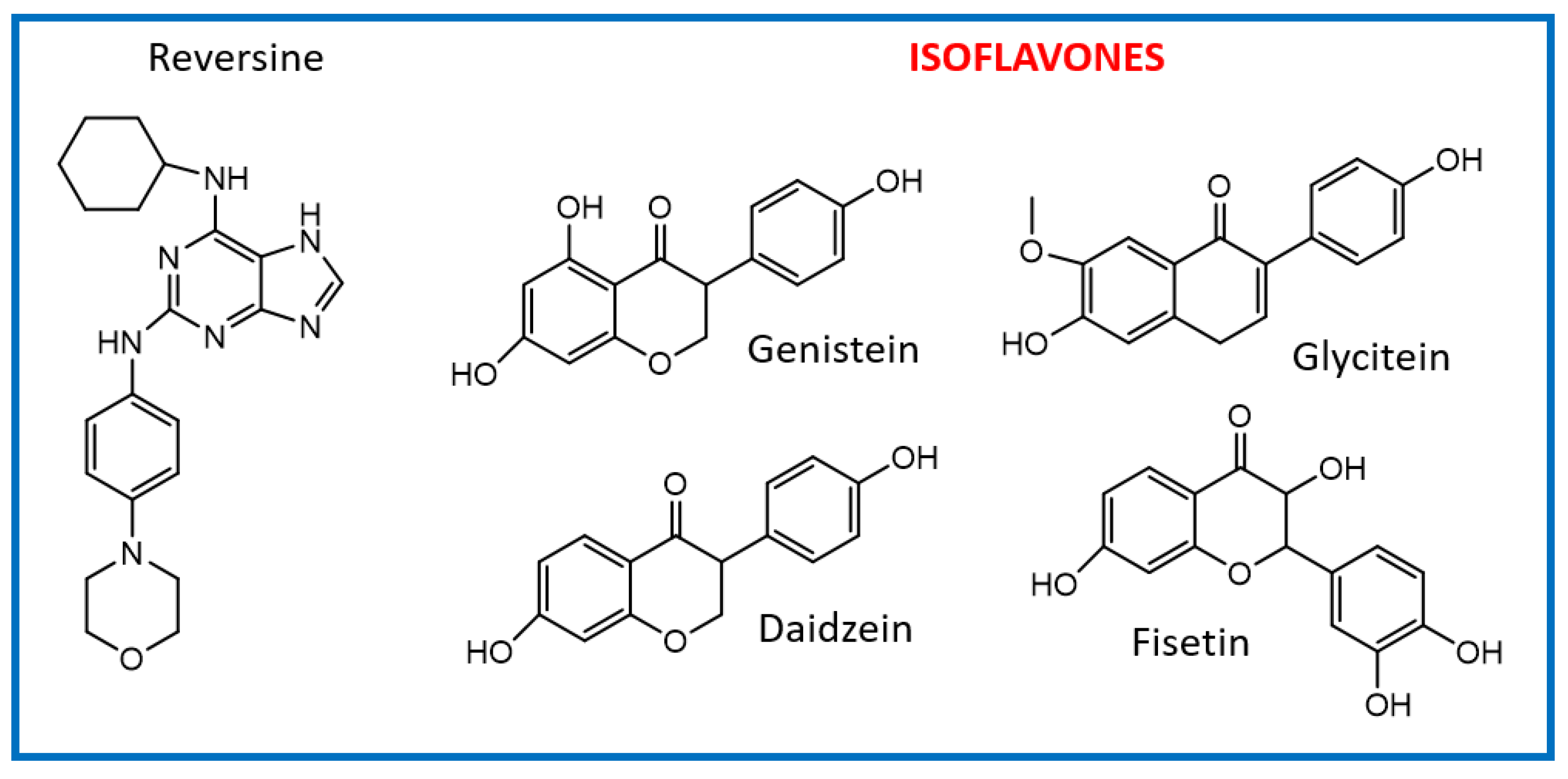 Ijms 23 14228 g004 Ijms 23 14228 g004