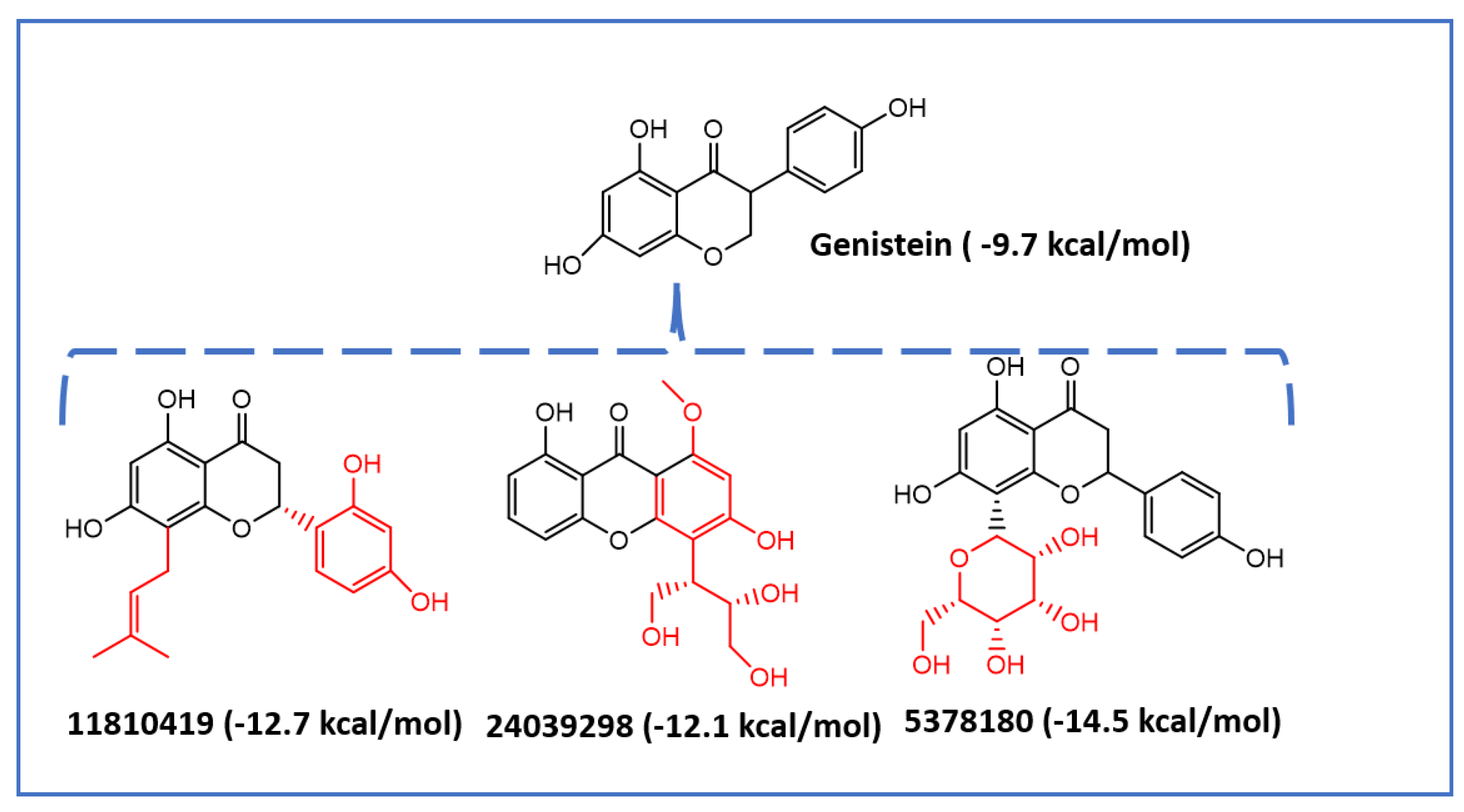 Ijms 23 14228 g006 Ijms 23 14228 g006