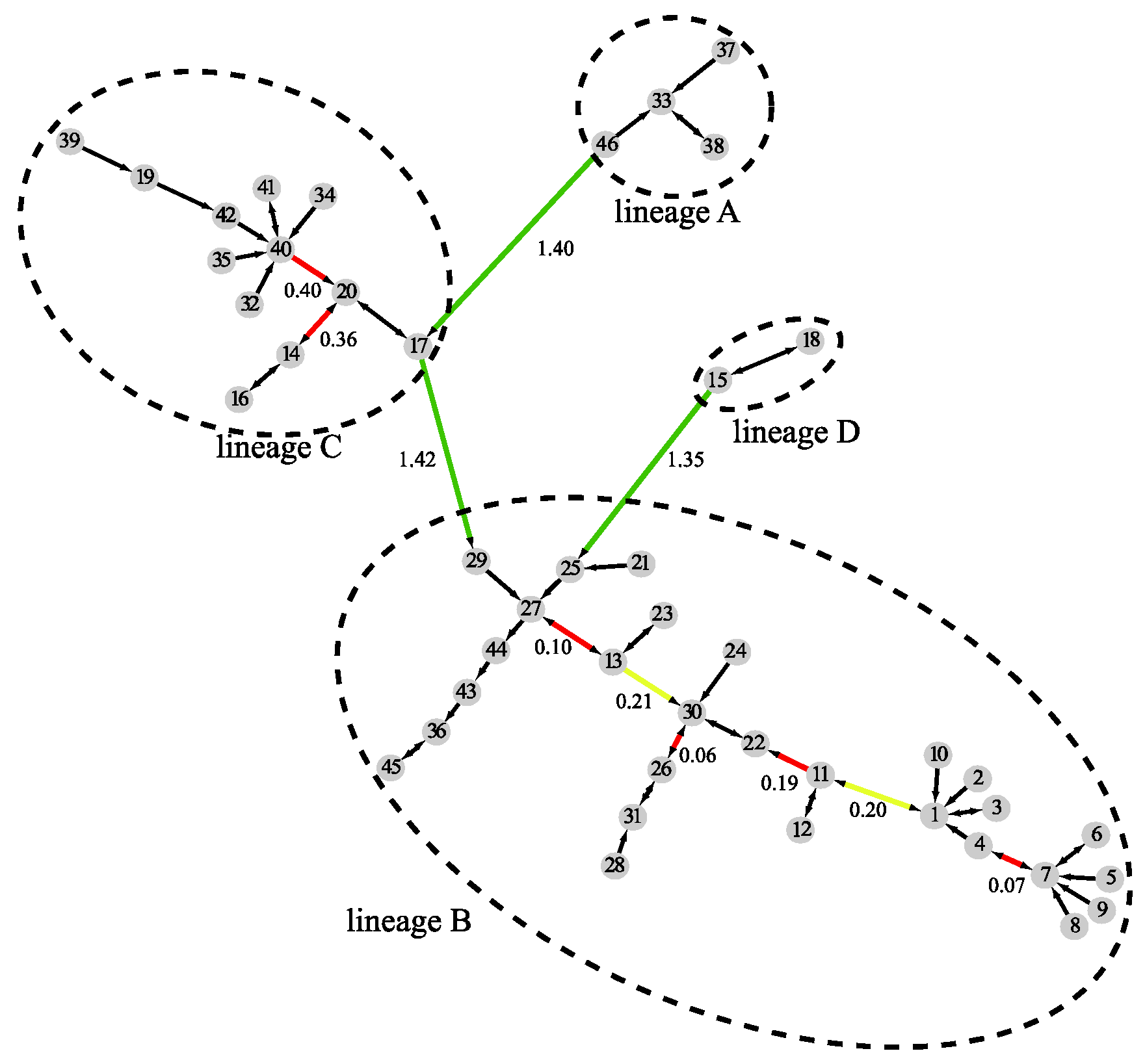 Ijms 23 14240 g003 Ijms 23 14240 g003