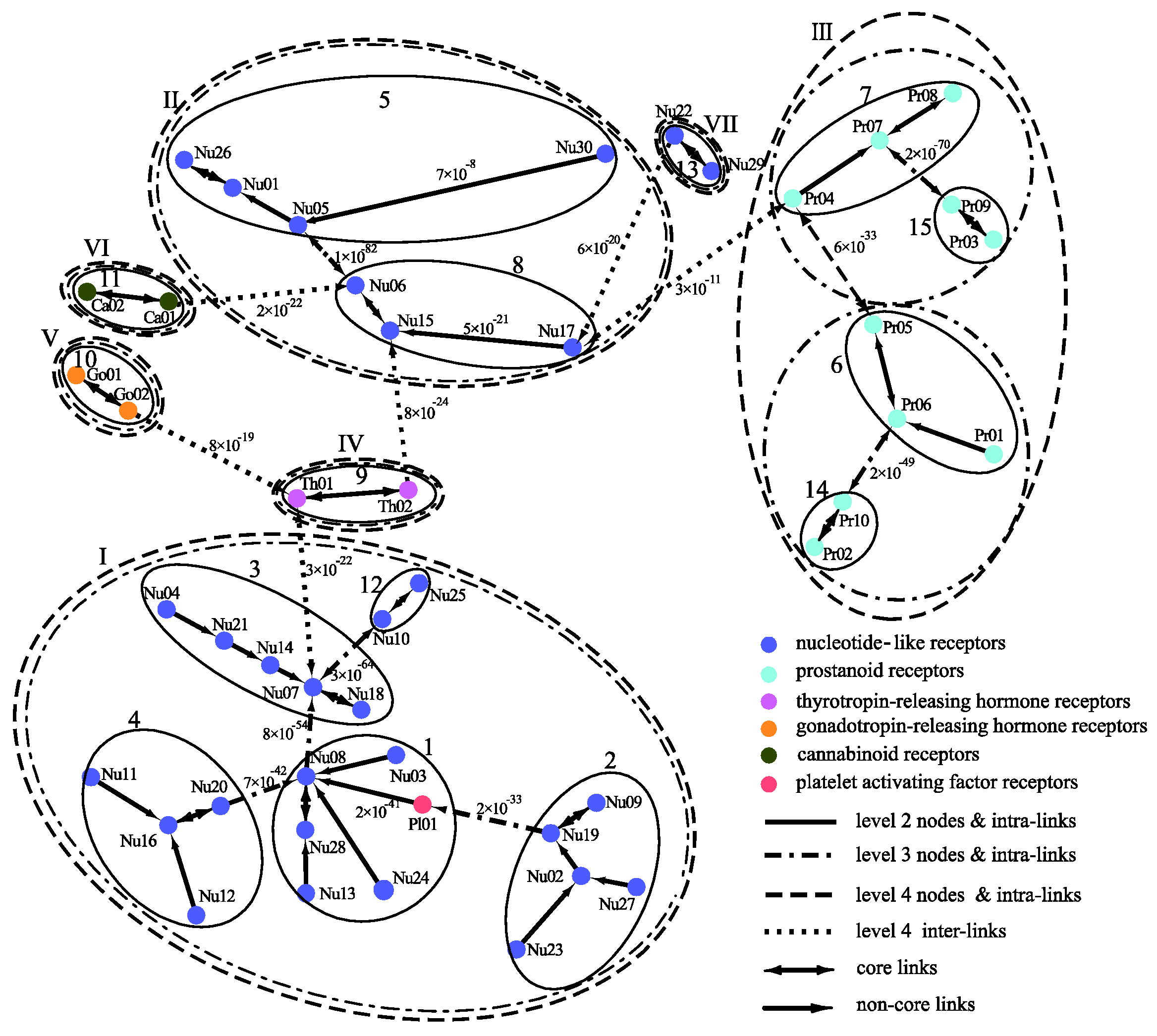 Ijms 23 14240 g005 Ijms 23 14240 g005