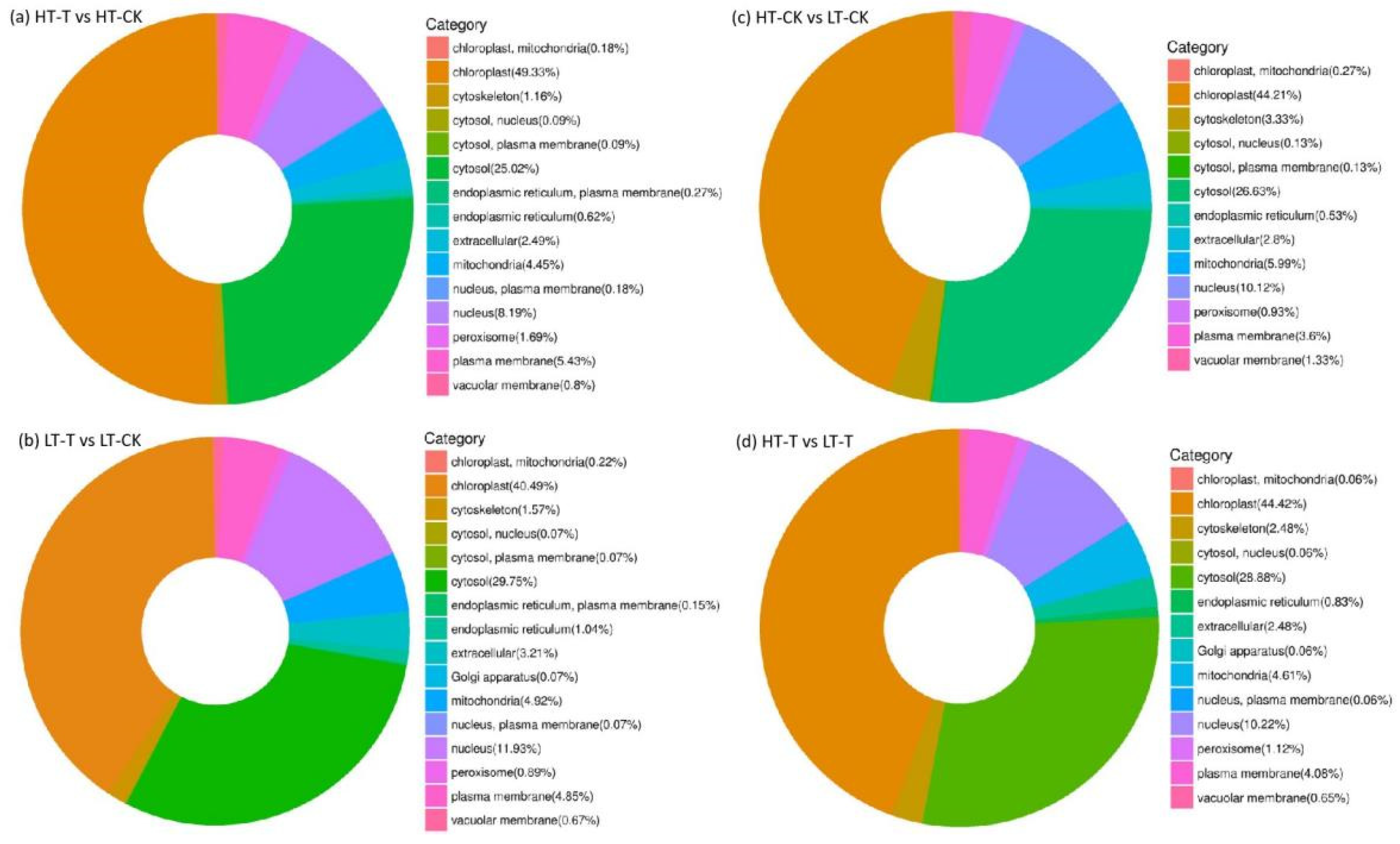 Ijms 23 14244 g003 Ijms 23 14244 g003