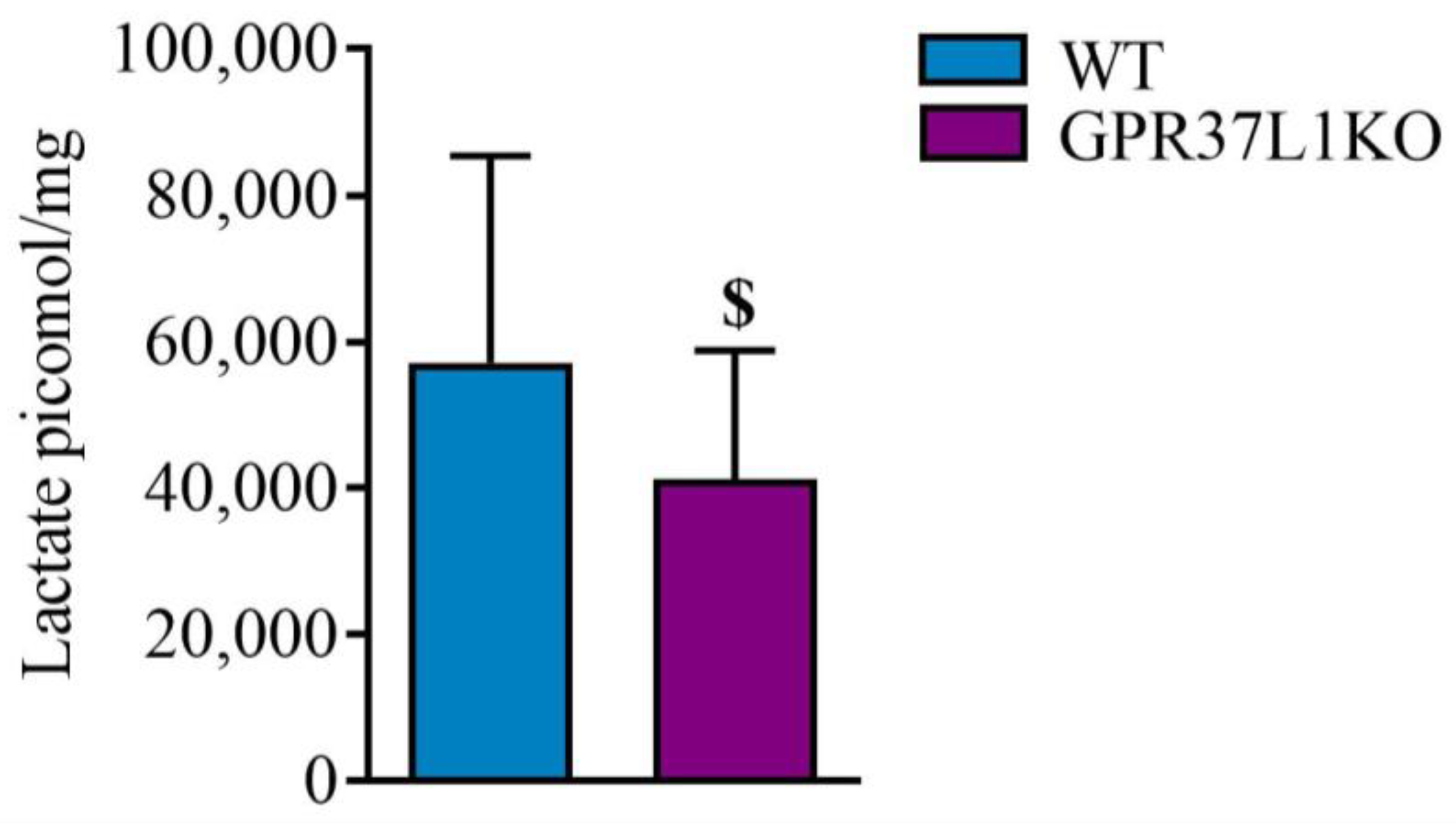 Ijms 23 14290 g008 Ijms 23 14290 g008