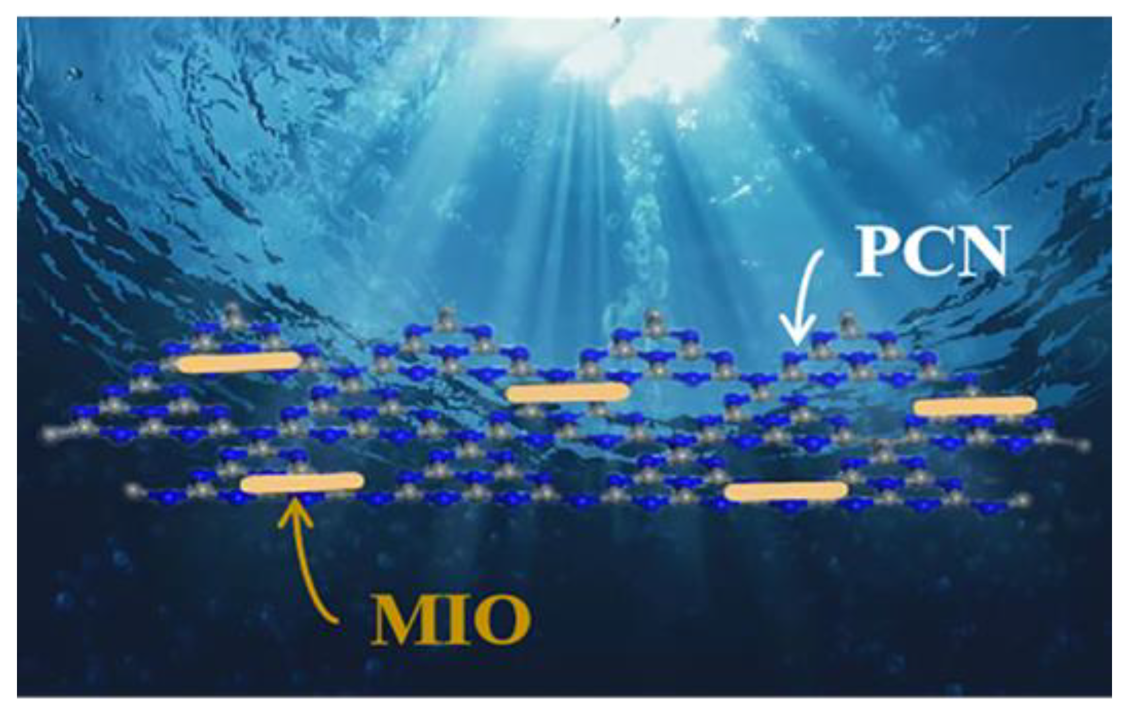 Ijms 23 14293 sch001 Ijms 23 14293 sch001