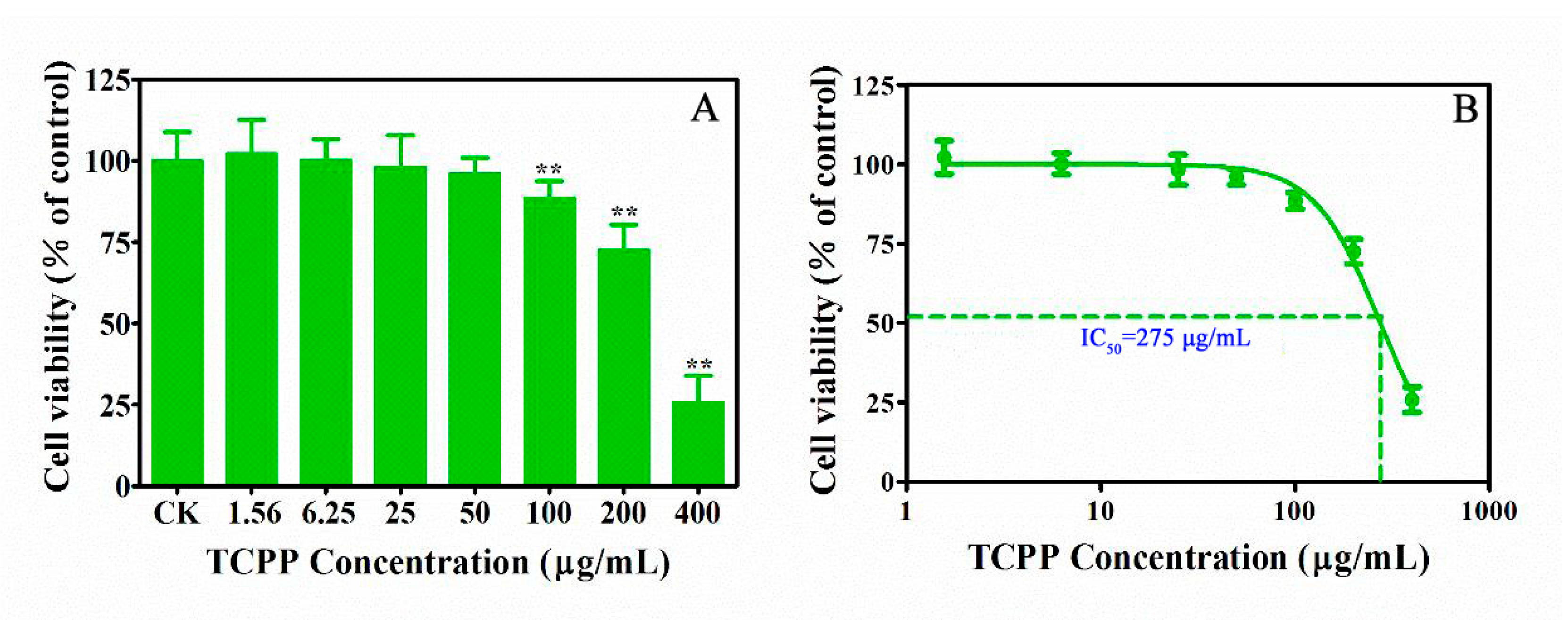 Ijms 23 14306 g001 Ijms 23 14306 g001