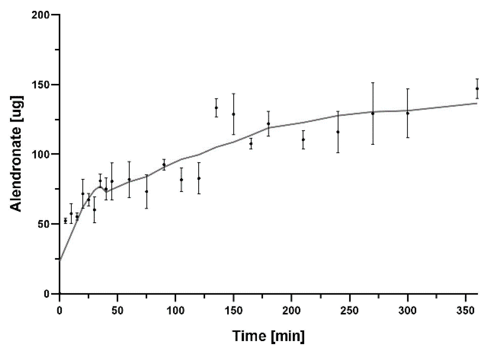 Ijms 23 14315 g011 Ijms 23 14315 g011