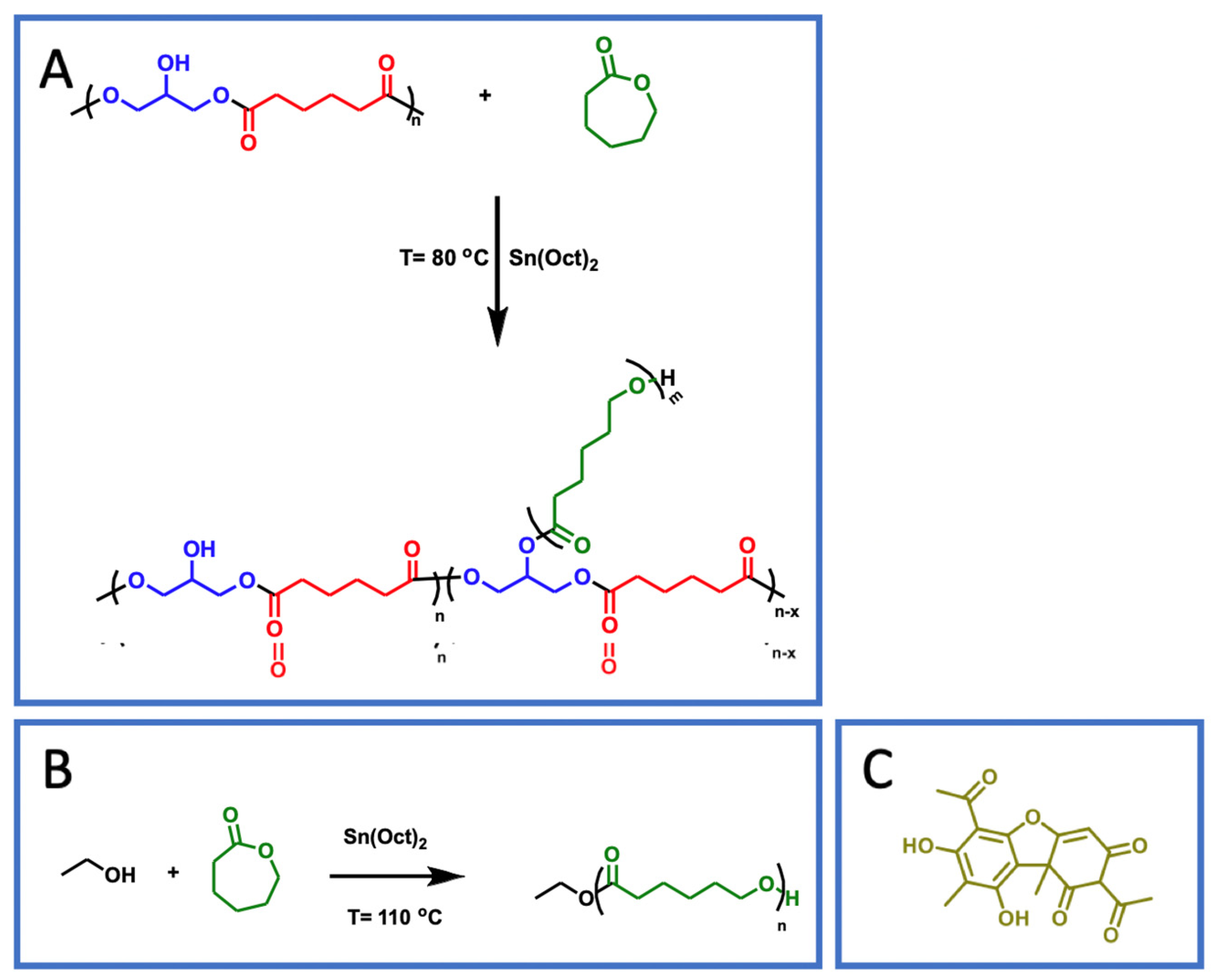 Ijms 23 14339 sch001