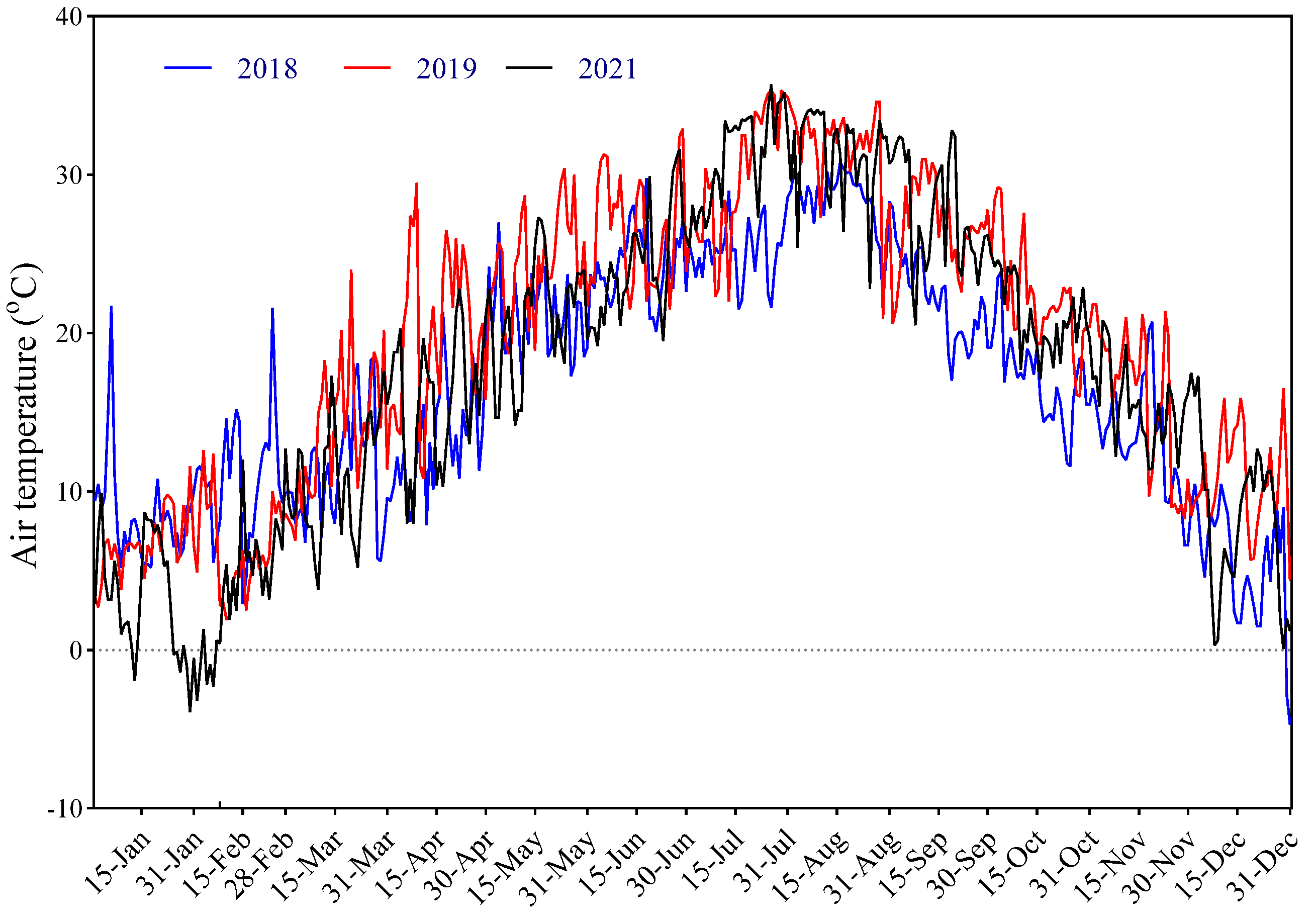 Ijms 23 14342 g009 Ijms 23 14342 g009