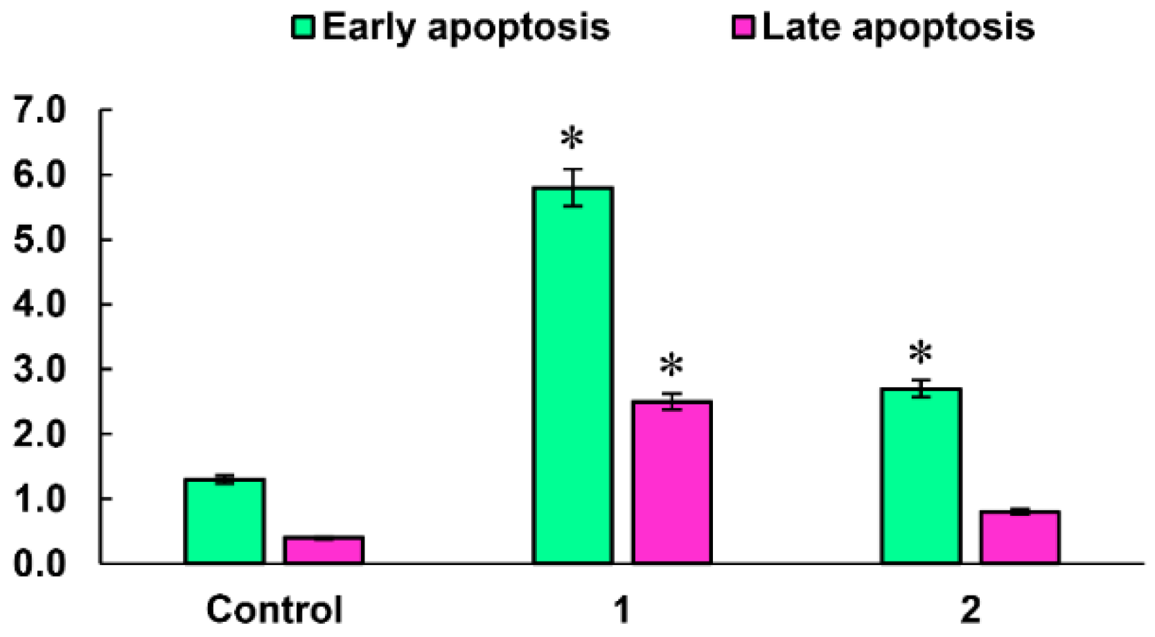 Ijms 23 14348 g003 Ijms 23 14348 g003