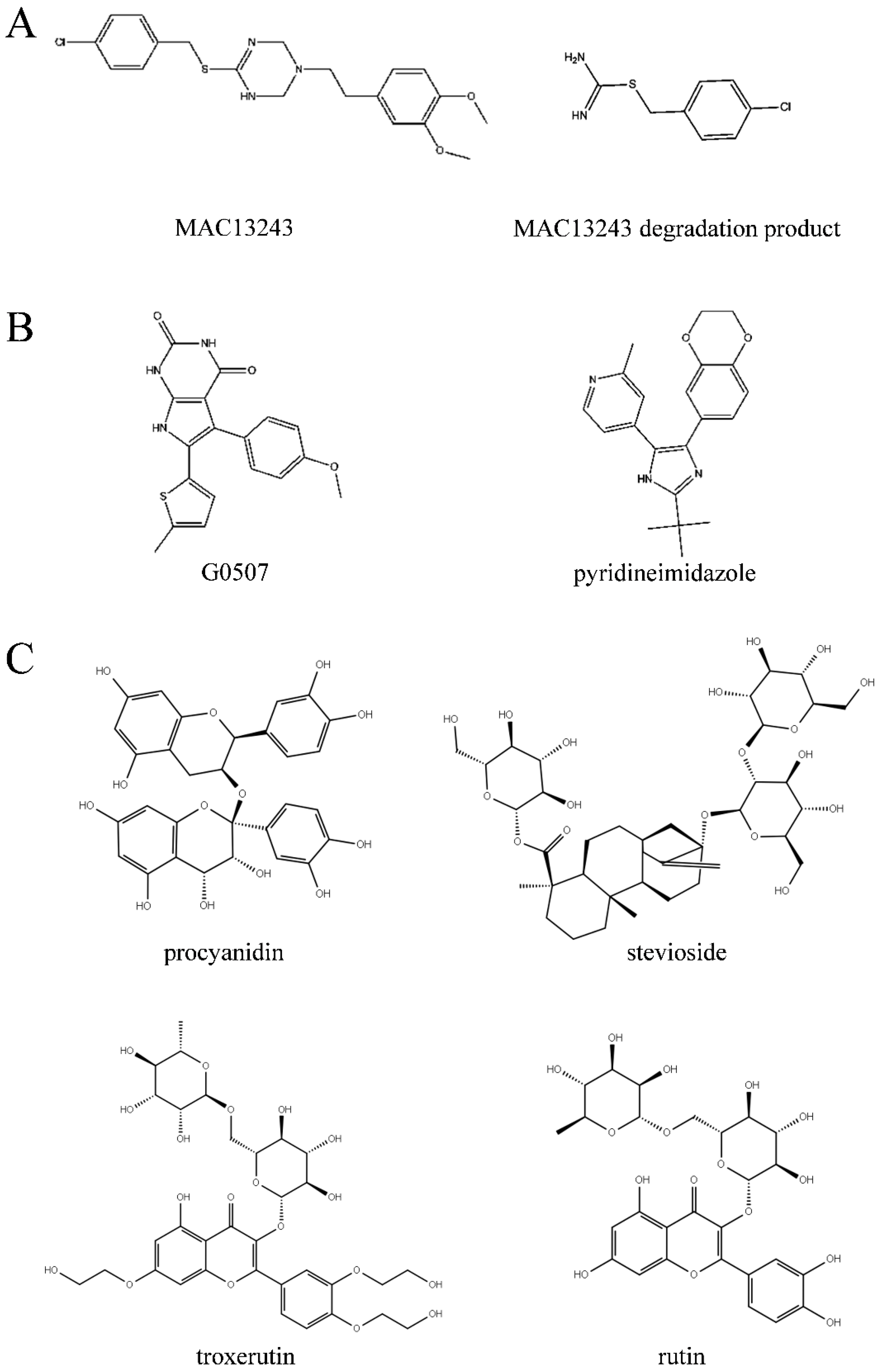 Ijms 23 14352 g009 Ijms 23 14352 g009
