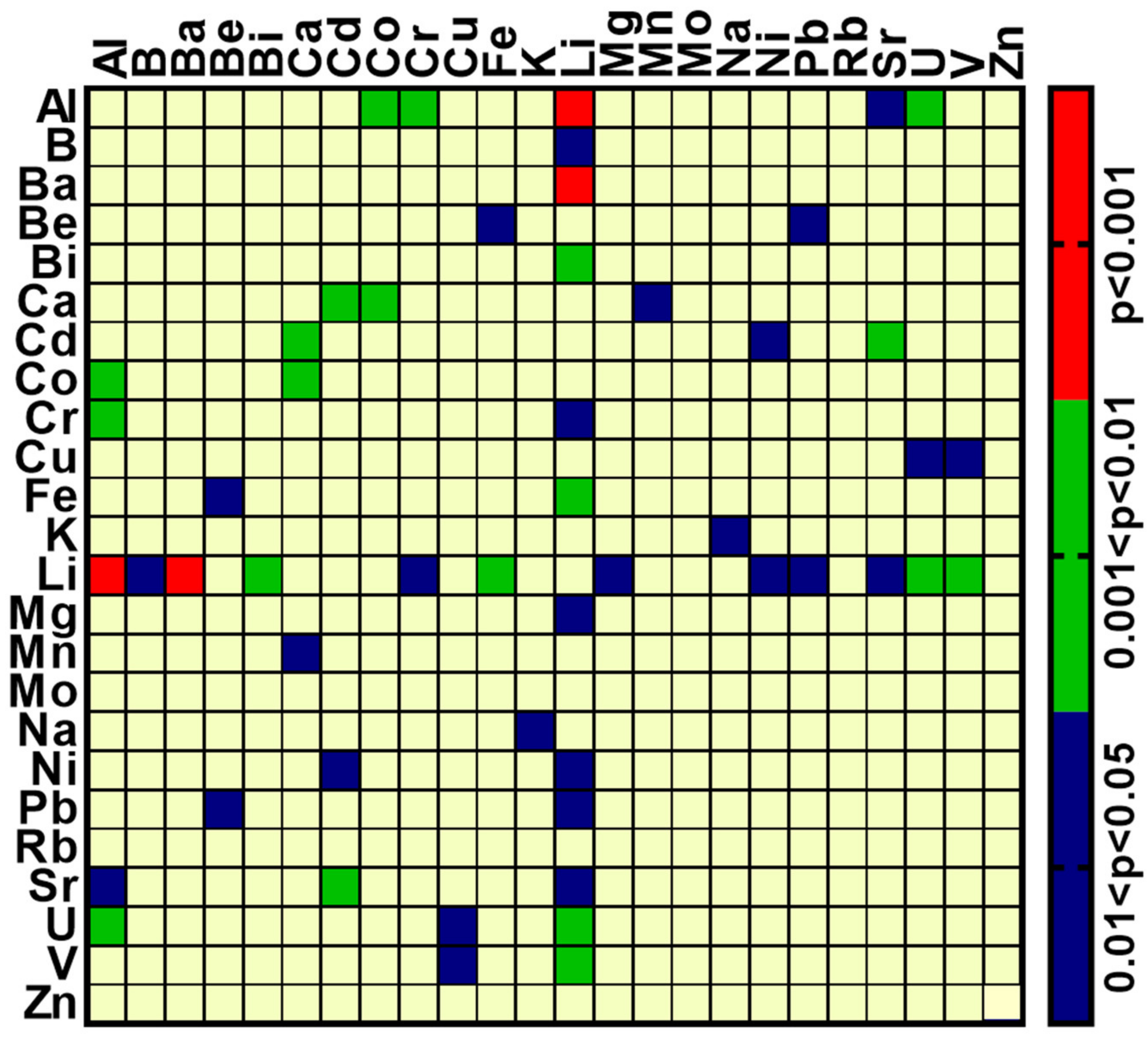 Ijms 23 14362 g002 Ijms 23 14362 g002