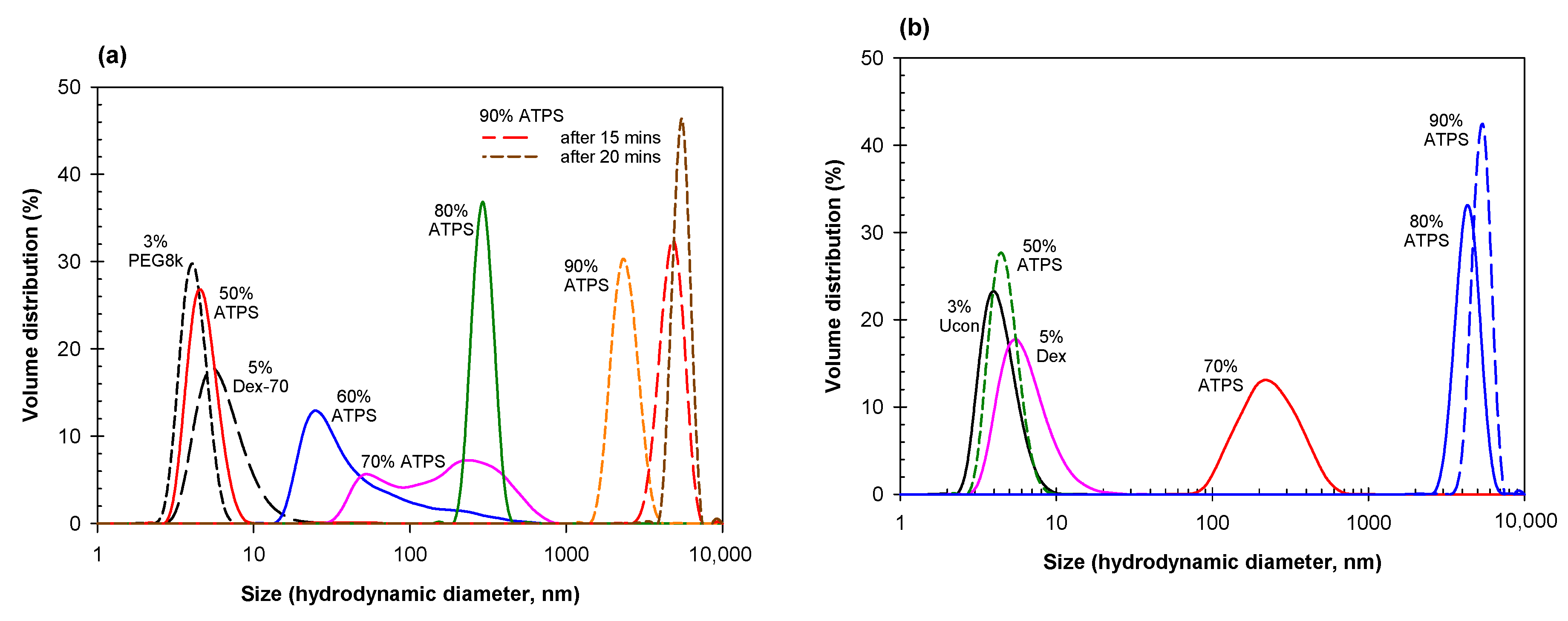 Ijms 23 14366 g003 Ijms 23 14366 g003