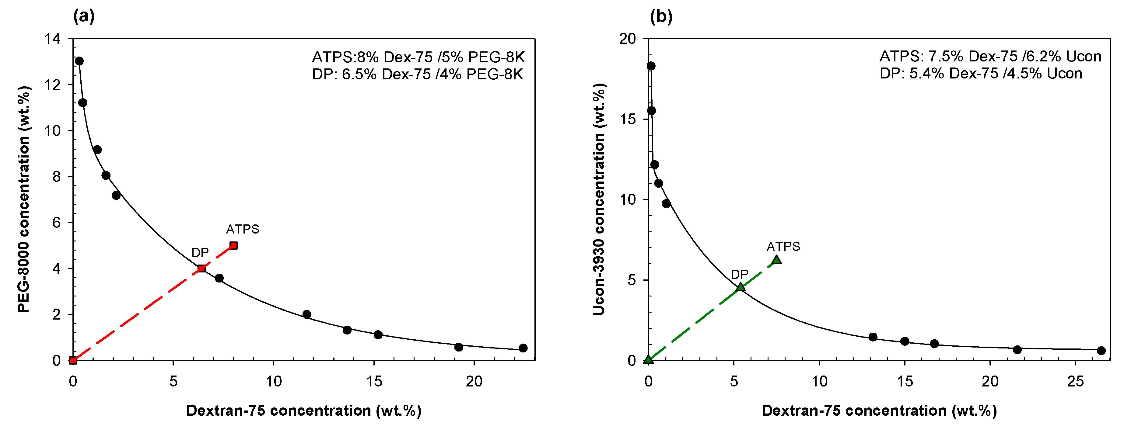 Ijms 23 14366 g010a Ijms 23 14366 g010a