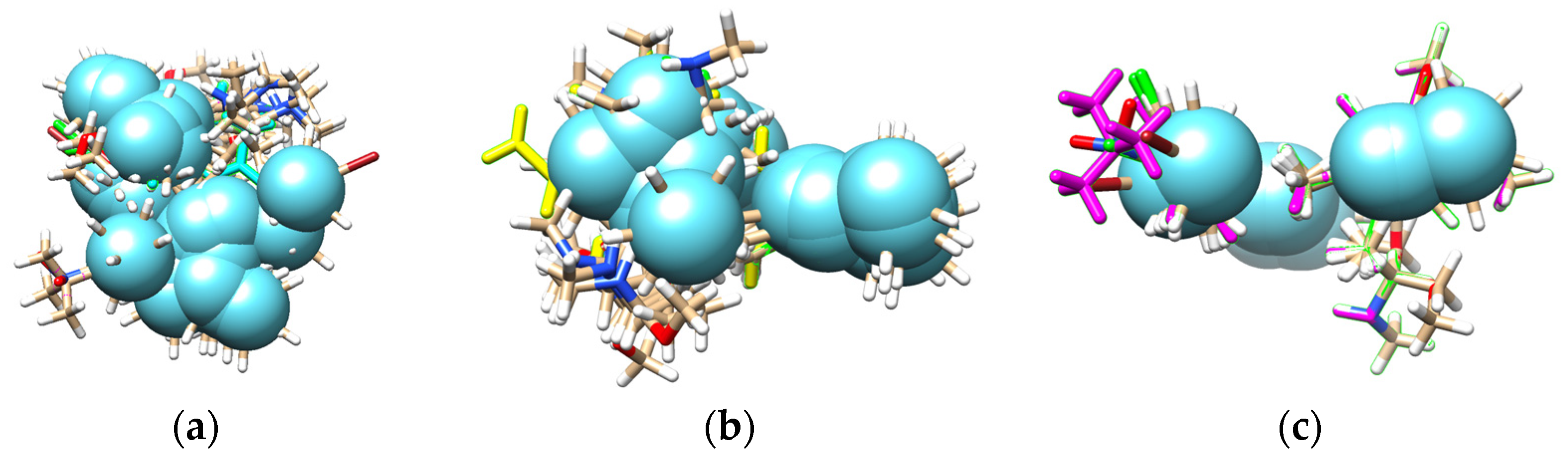 Ijms 23 14401 g004 Ijms 23 14401 g004