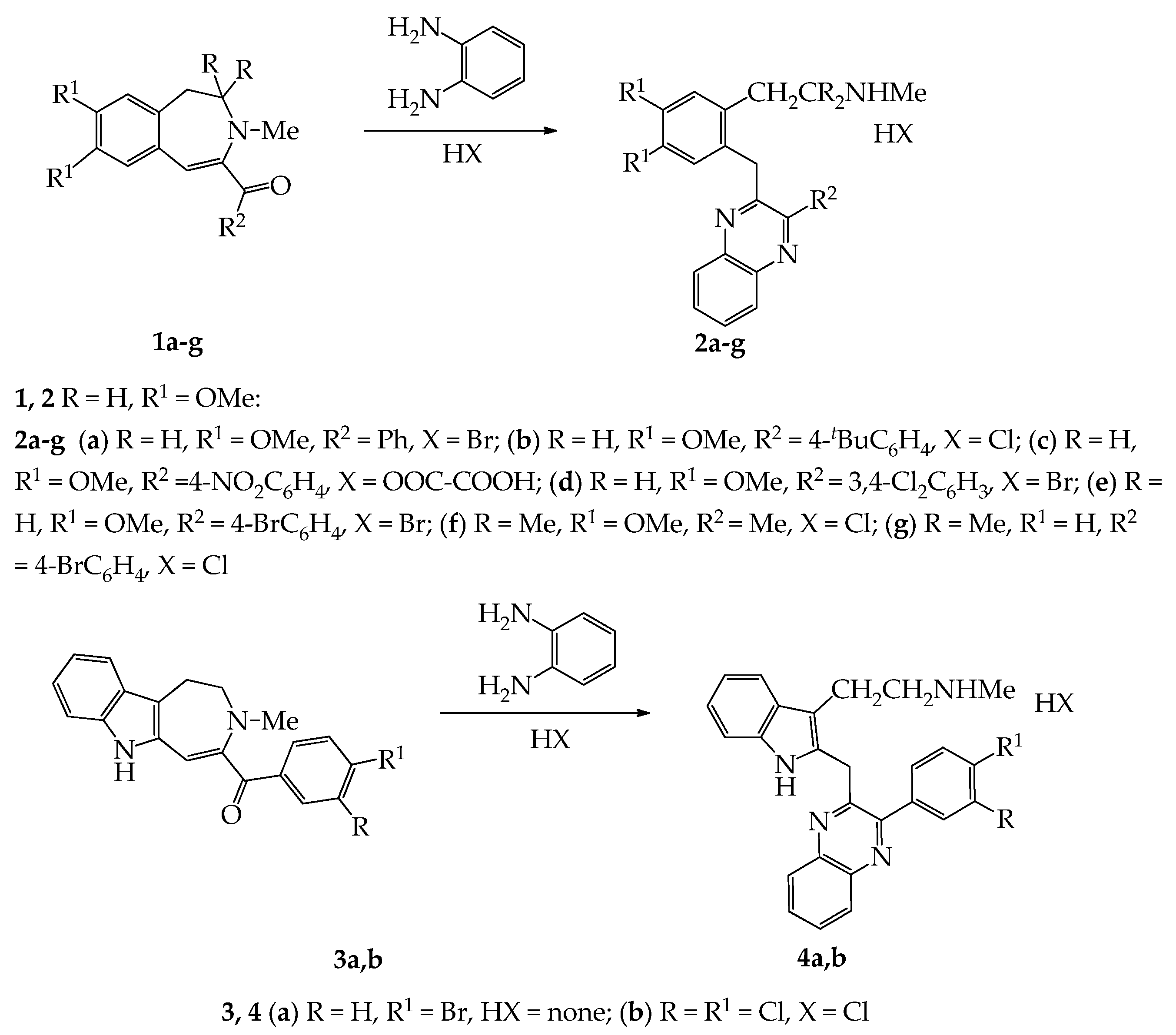 Ijms 23 14401 sch001 Ijms 23 14401 sch001