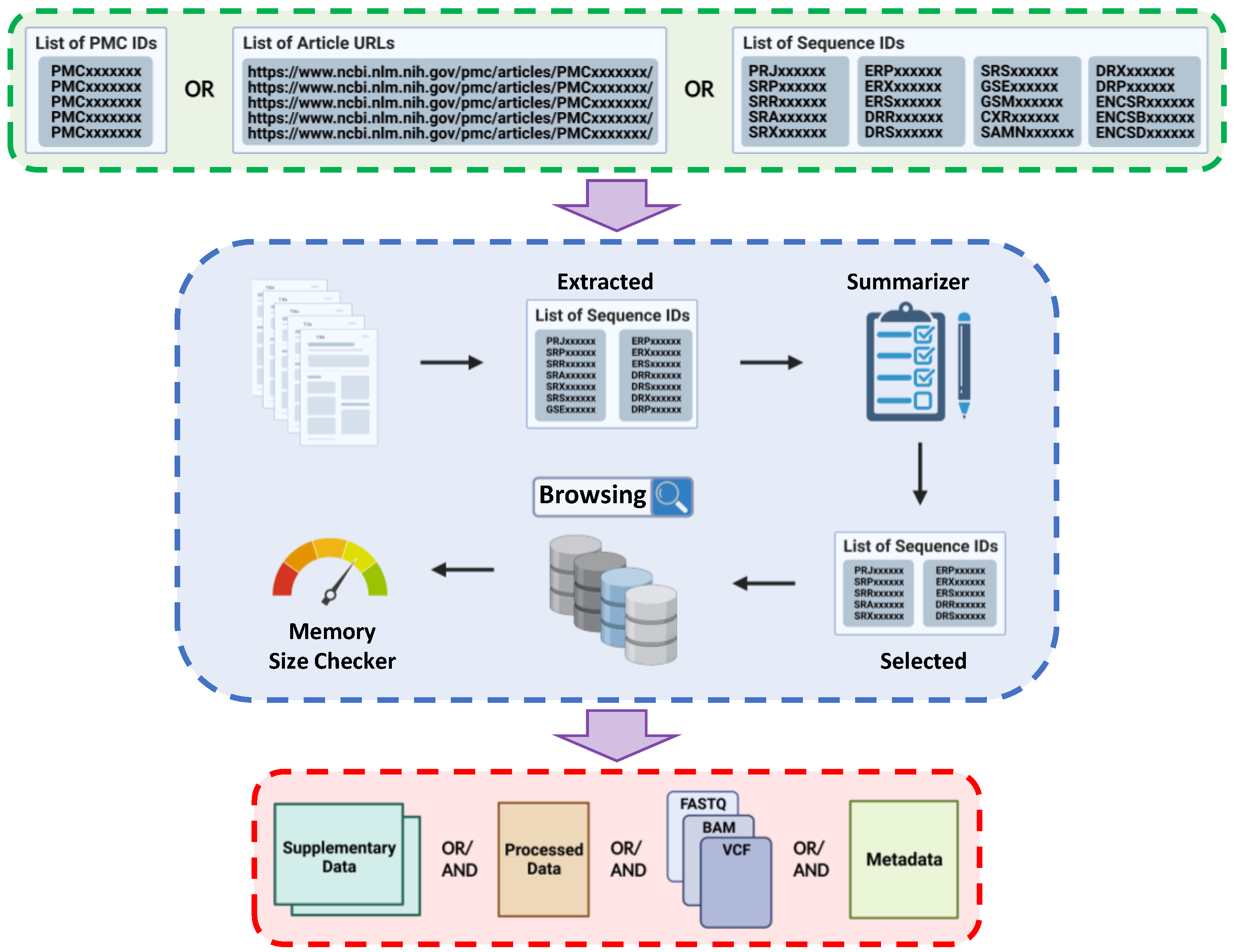 Ijms 23 14418 g001 Ijms 23 14418 g001