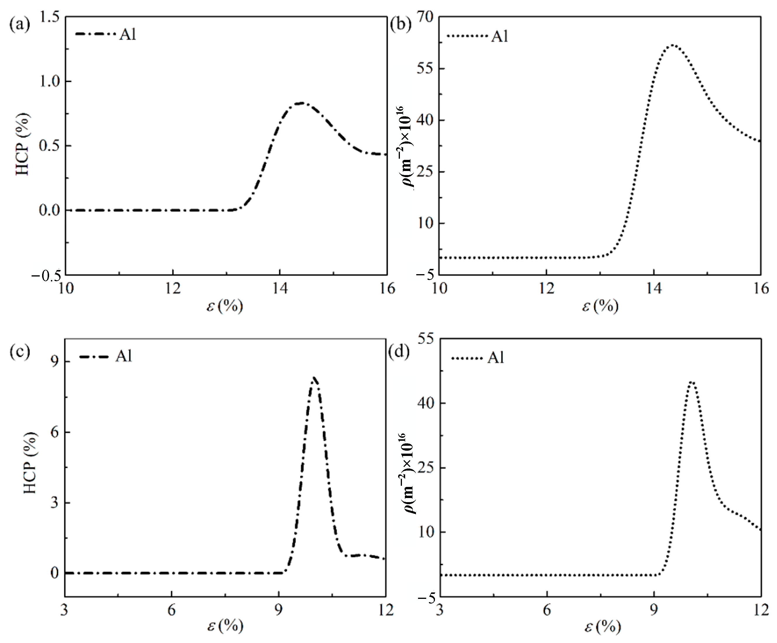 Ijms 23 14437 g007 Ijms 23 14437 g007