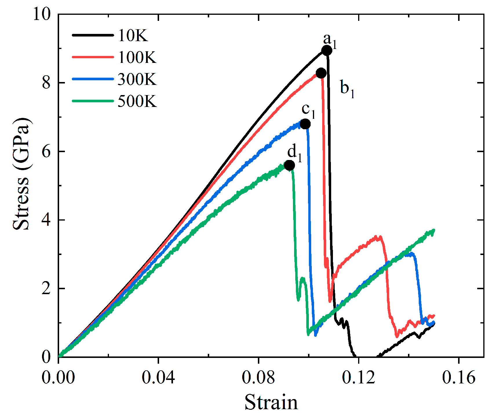 Ijms 23 14437 g009 Ijms 23 14437 g009