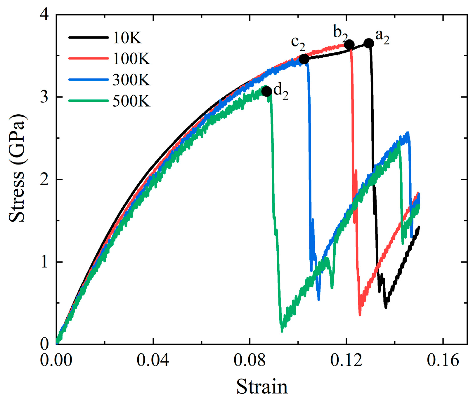 Ijms 23 14437 g011 Ijms 23 14437 g011