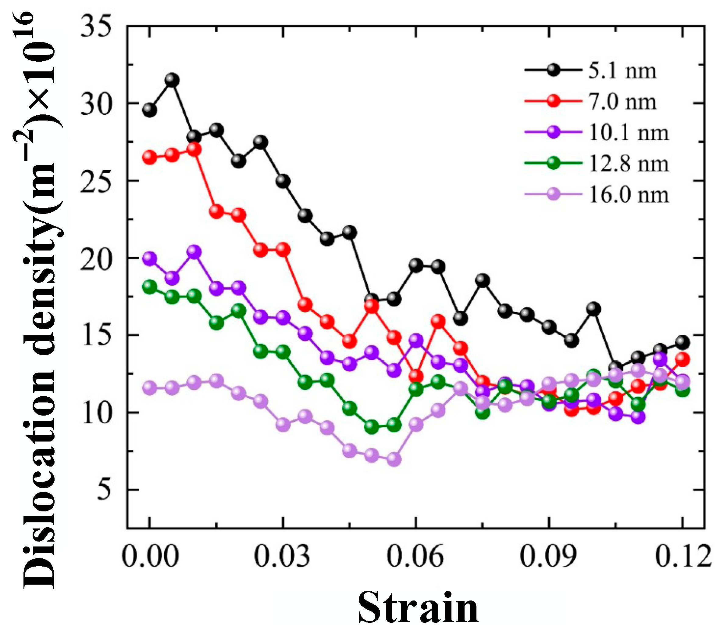 Ijms 23 14437 g014 Ijms 23 14437 g014