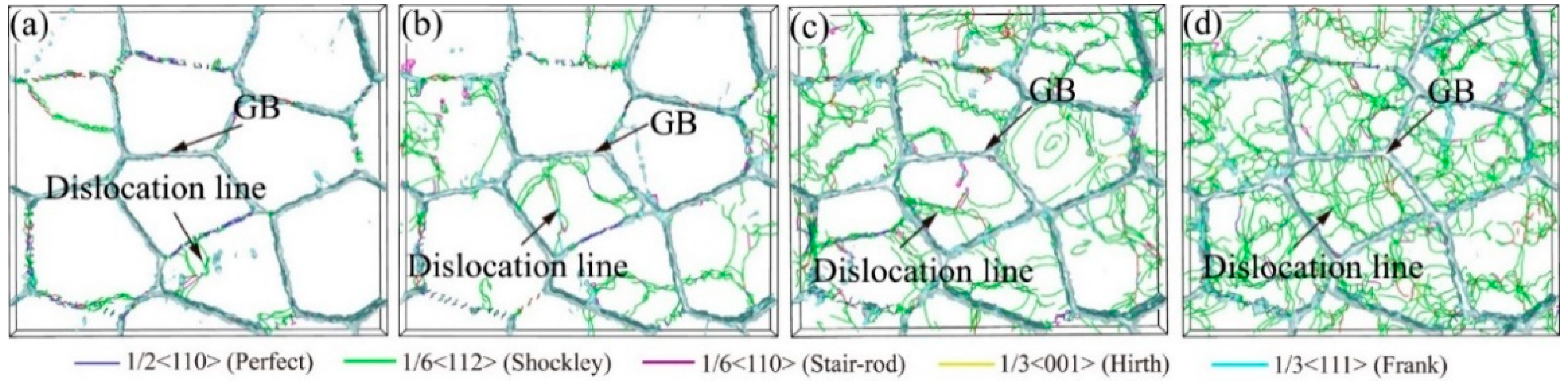 Ijms 23 14437 g019 Ijms 23 14437 g019