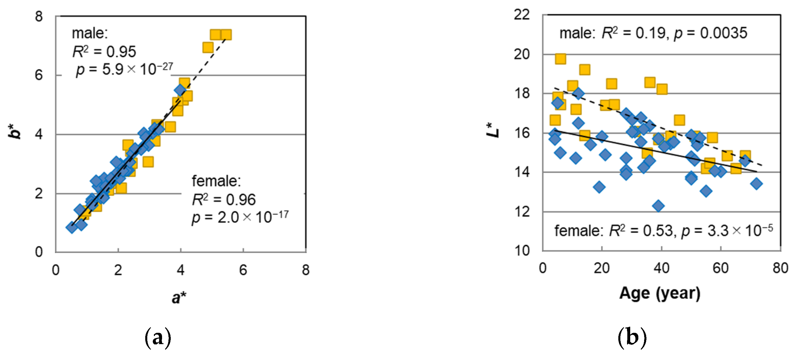 Ijms 23 14459 g006 Ijms 23 14459 g006