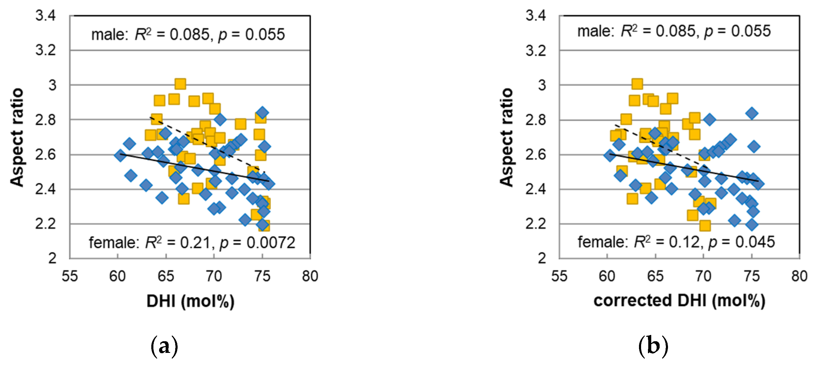 Ijms 23 14459 g007 Ijms 23 14459 g007