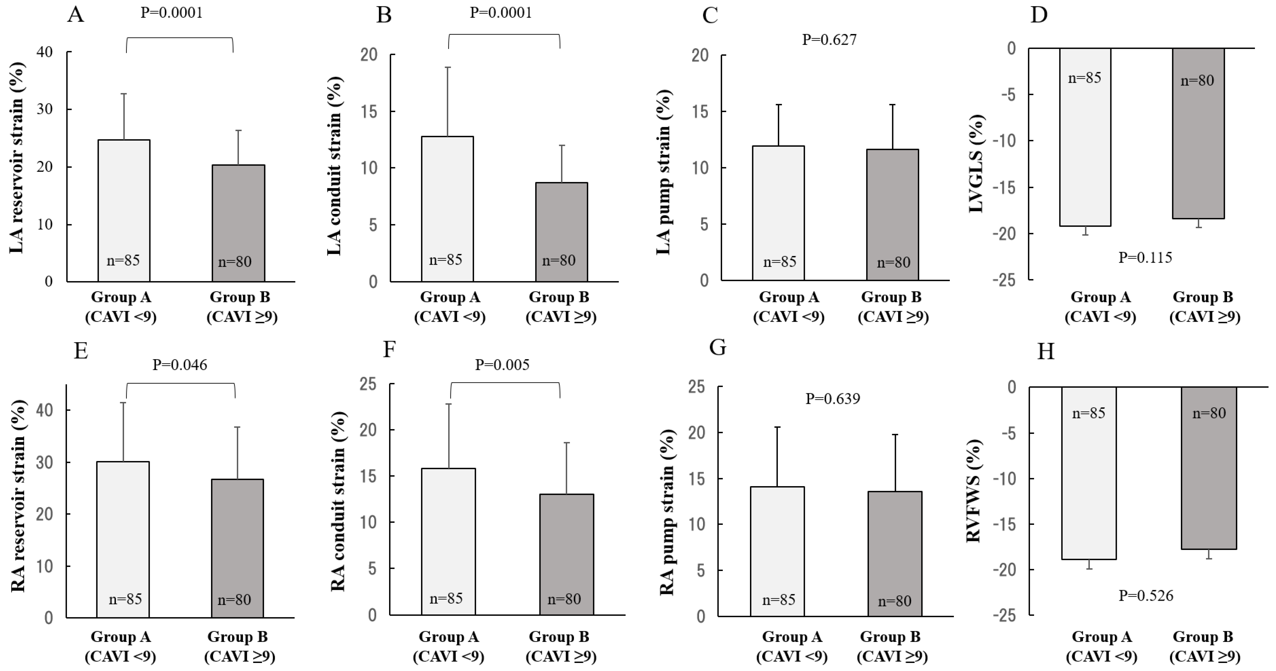 Ijms 23 14469 g001 Ijms 23 14469 g001