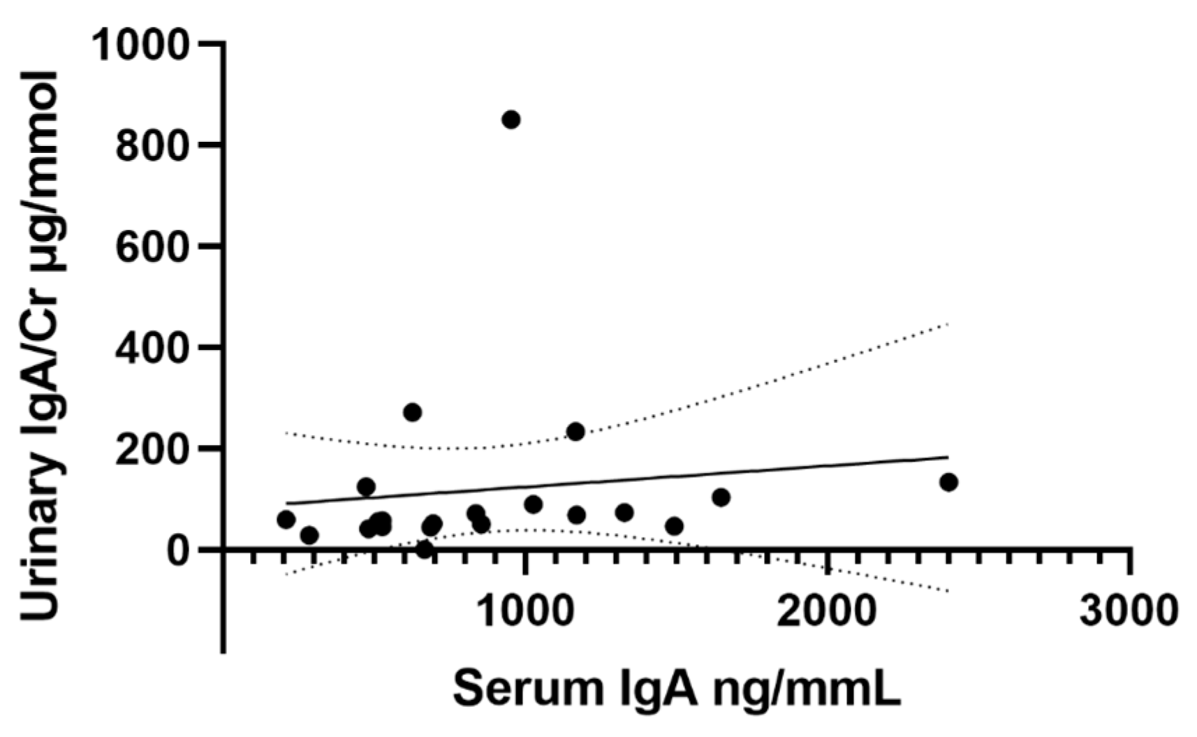 Ijms 23 14548 g004 Ijms 23 14548 g004