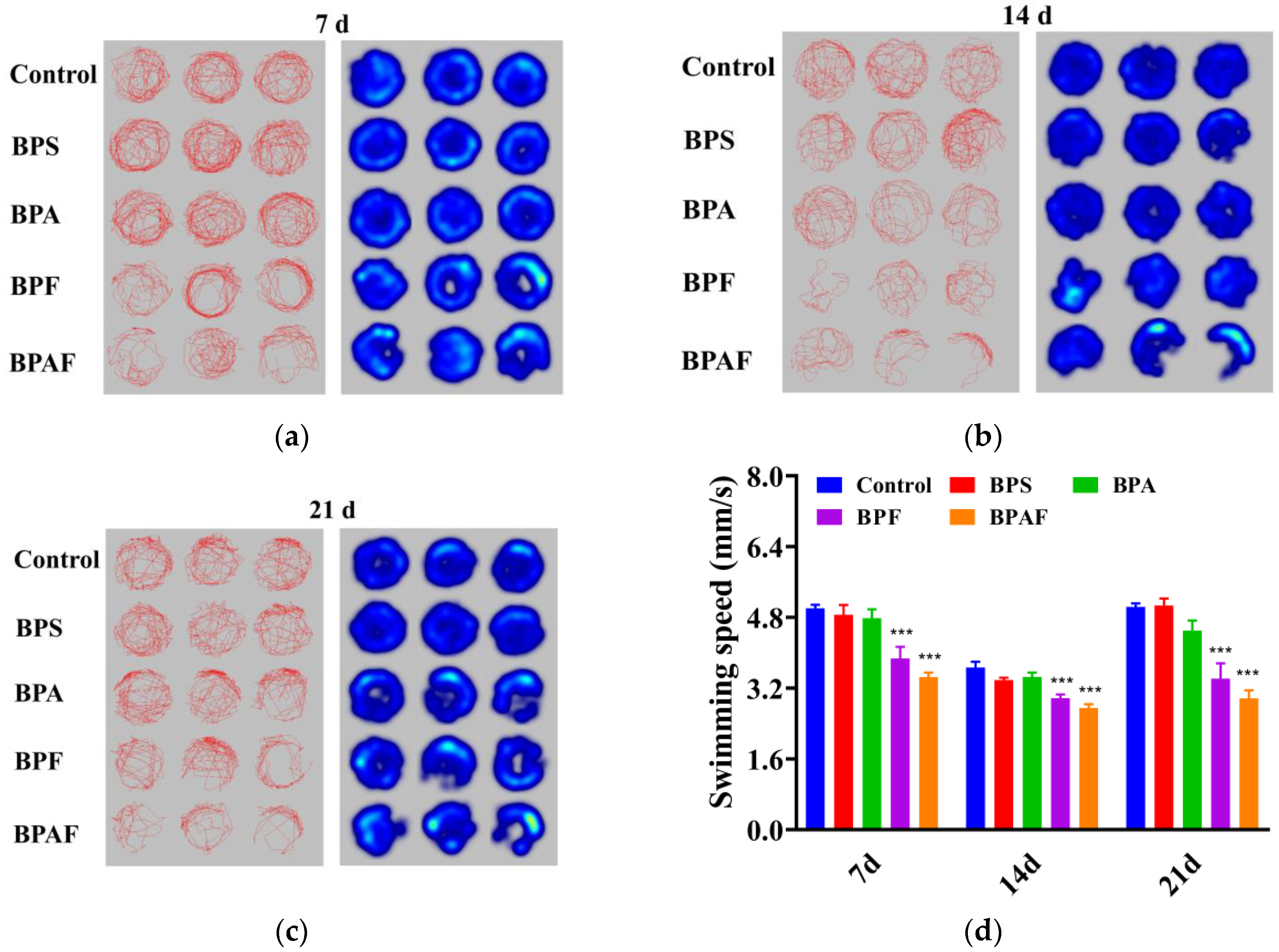 Ijms 23 14561 g004 Ijms 23 14561 g004