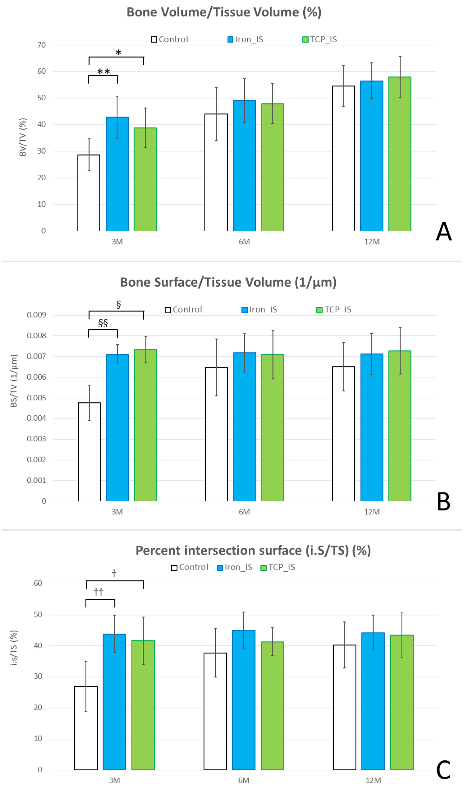 Ijms 23 14626 g004 Ijms 23 14626 g004