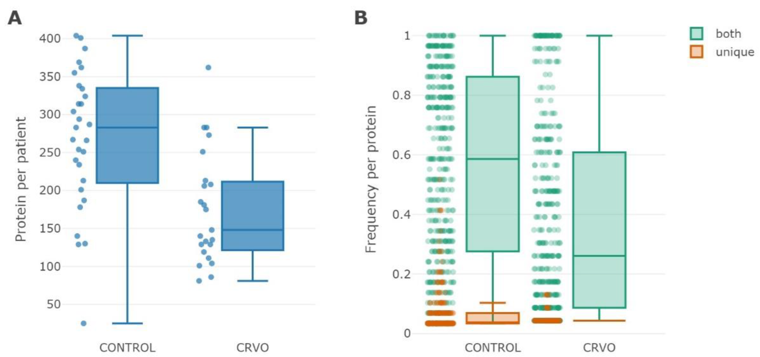 Ijms 23 14653 g001 Ijms 23 14653 g001