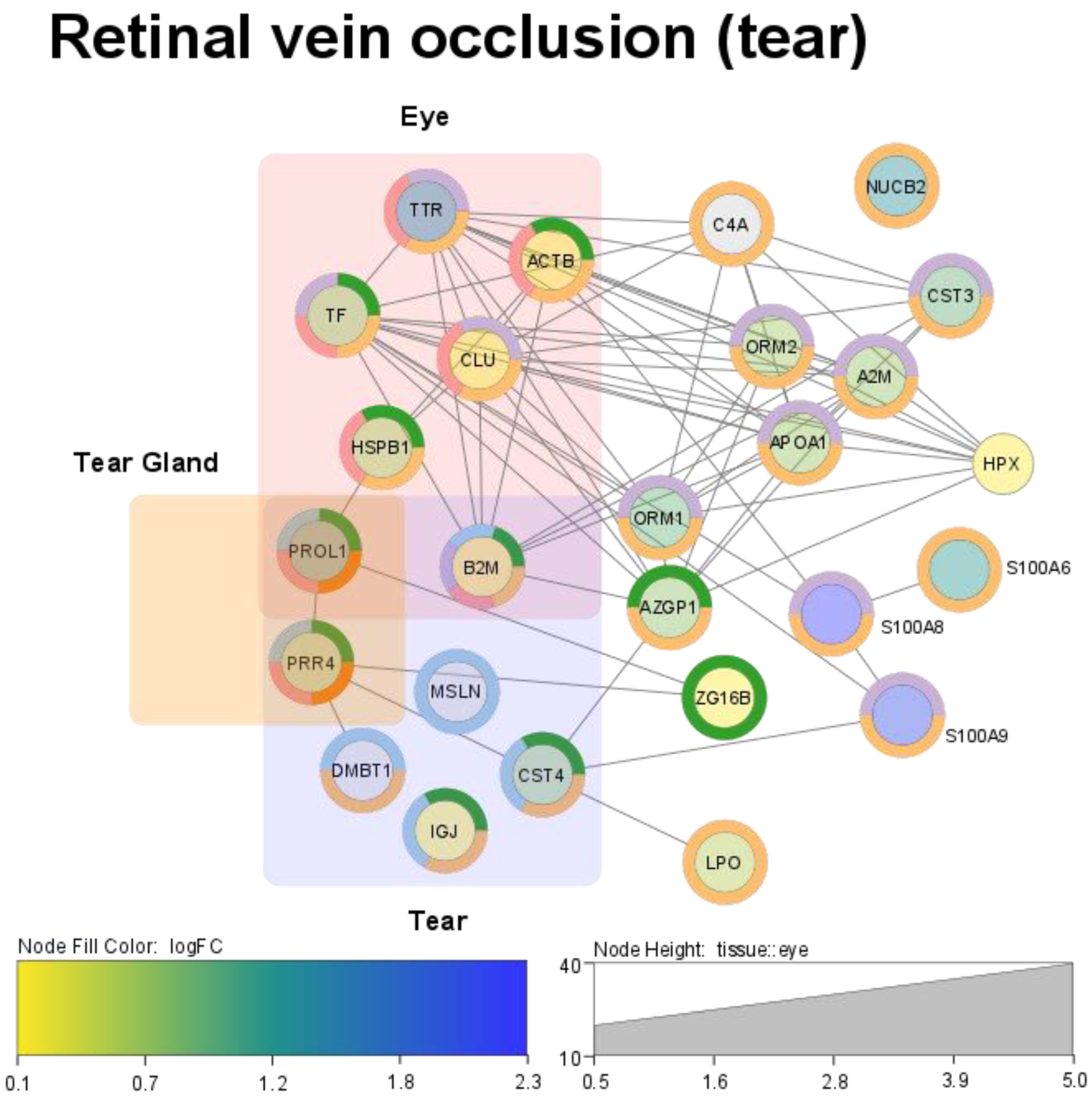 Ijms 23 14653 g004 Ijms 23 14653 g004