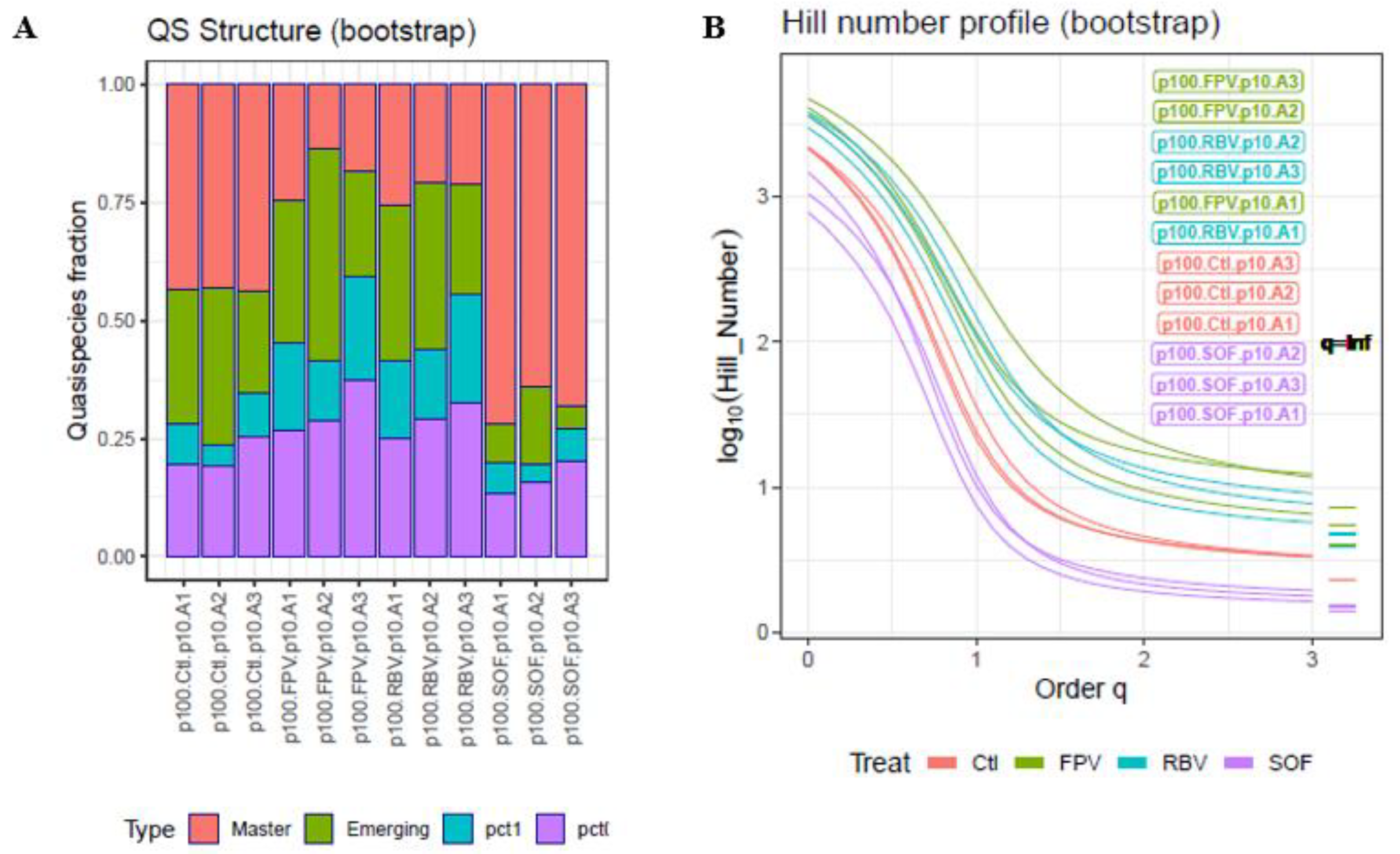 Ijms 23 14654 g002 Ijms 23 14654 g002
