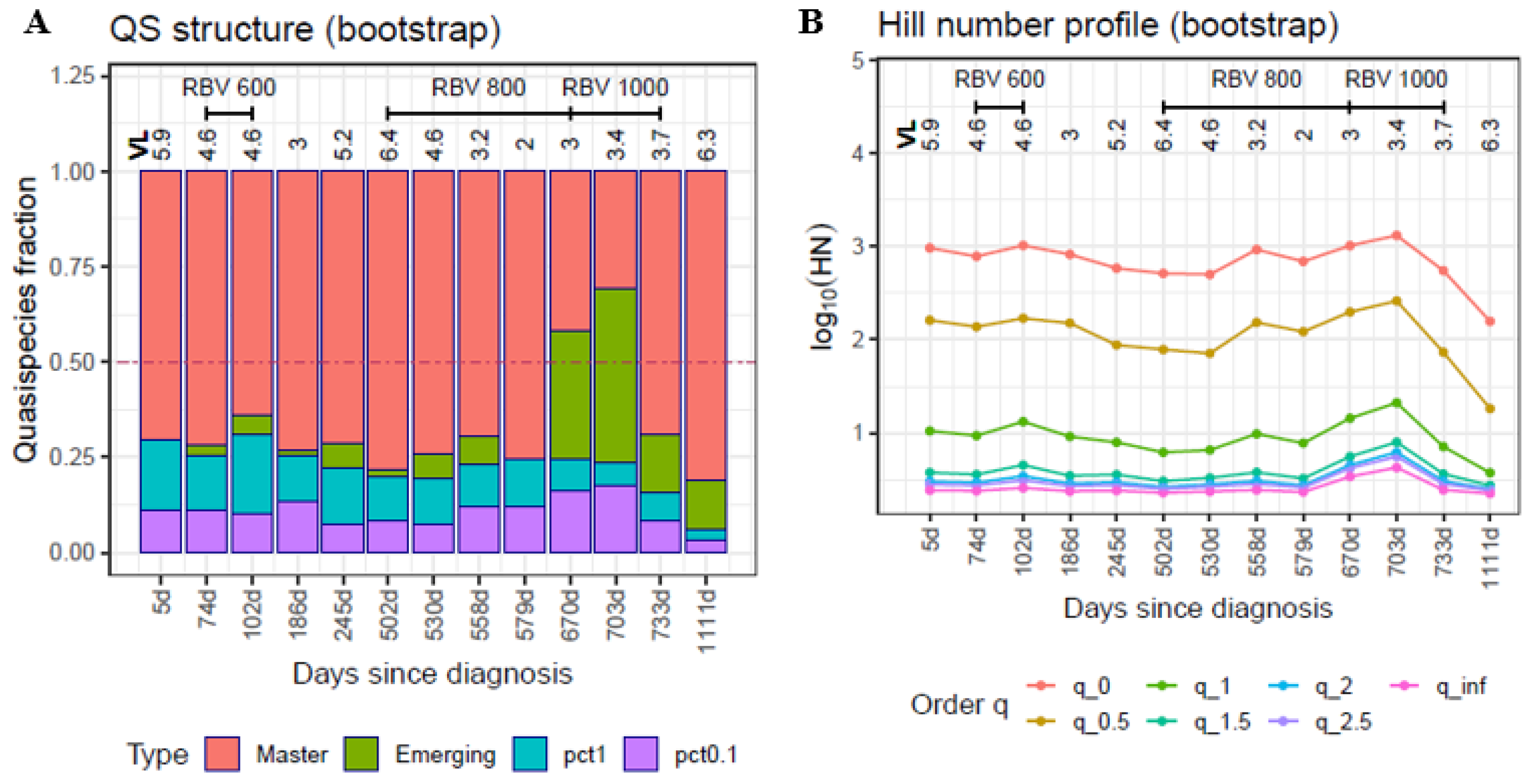 Ijms 23 14654 g005 Ijms 23 14654 g005