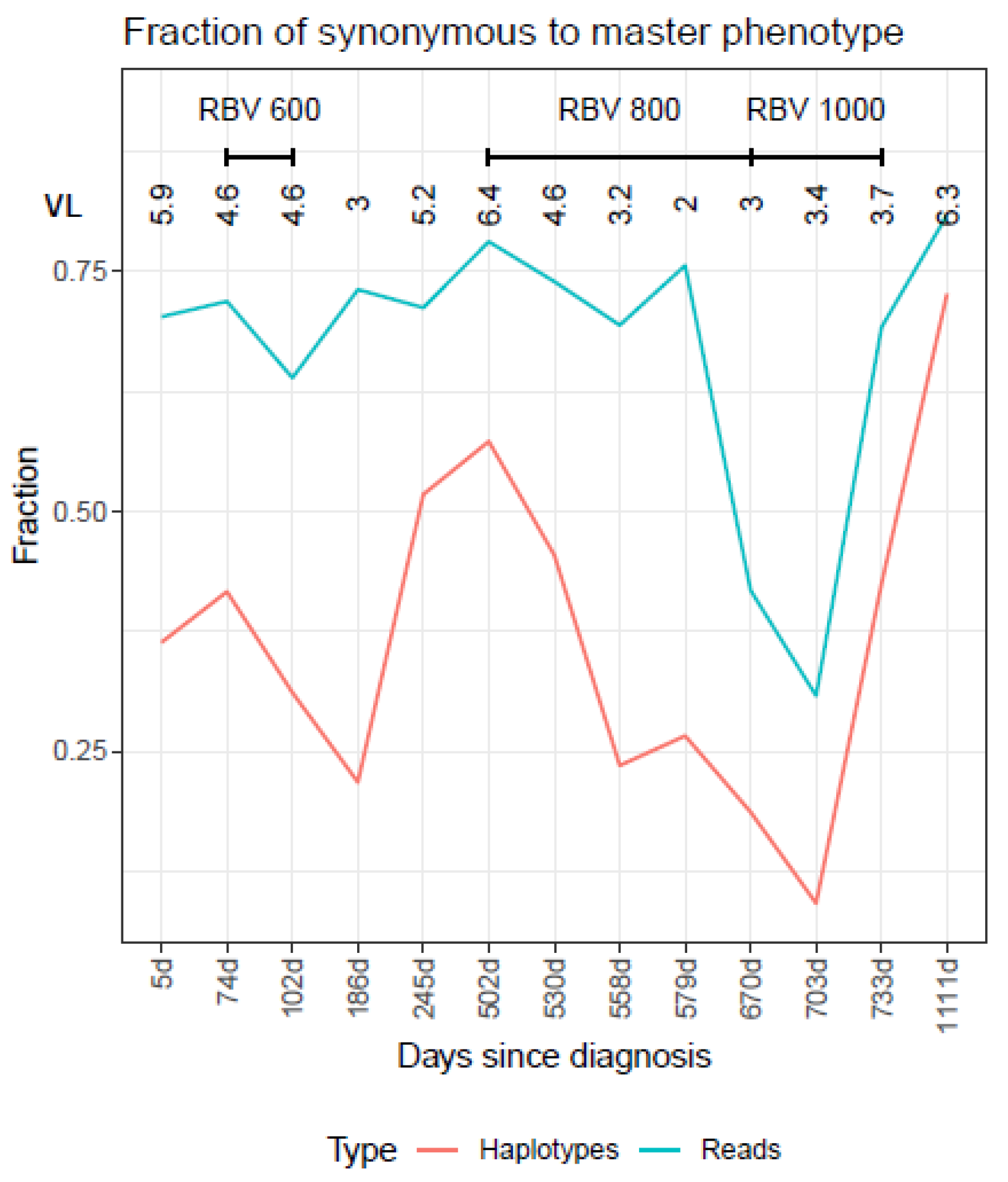 Ijms 23 14654 g006 Ijms 23 14654 g006