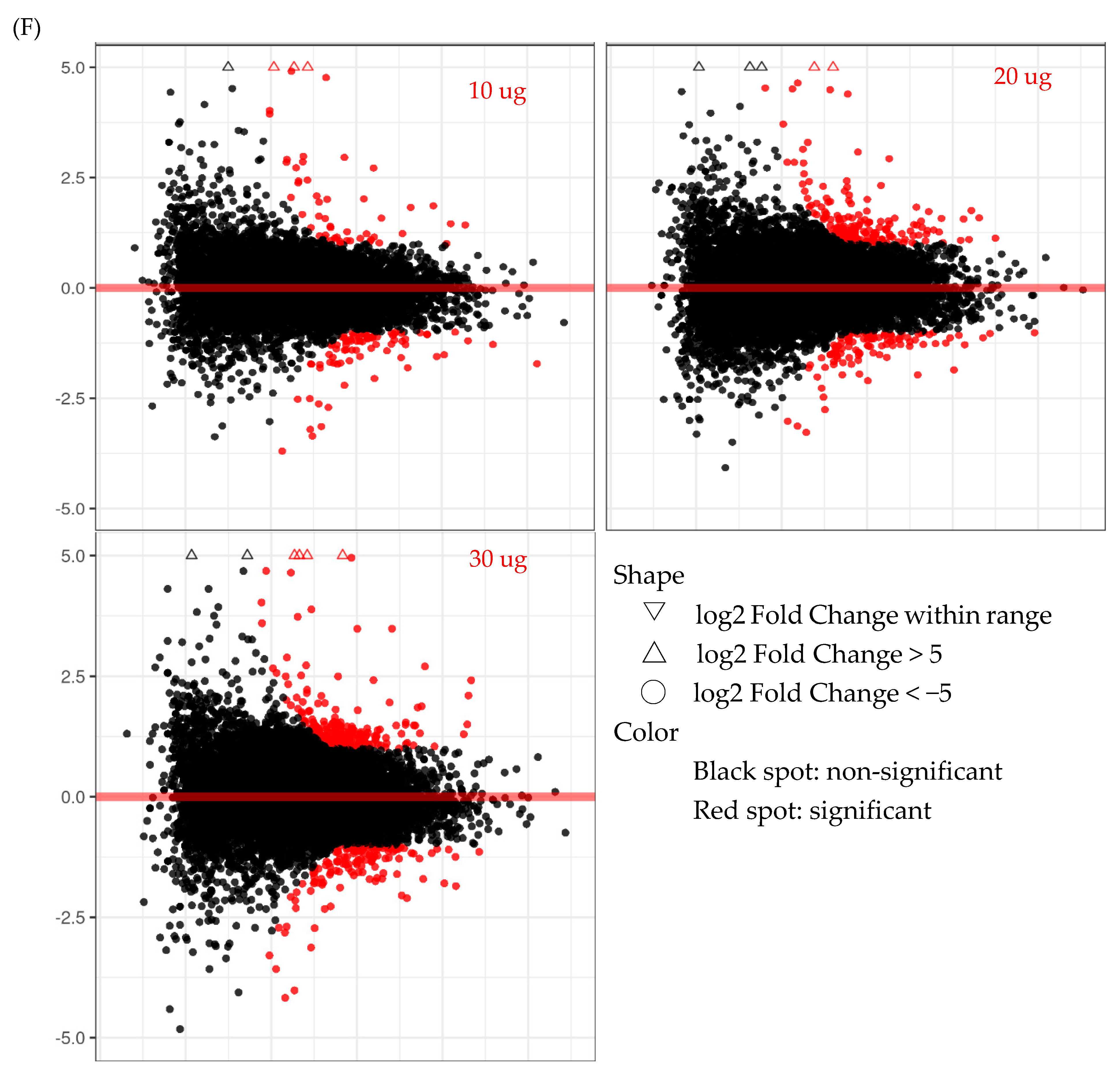 Ijms 23 14662 g004c Ijms 23 14662 g004c