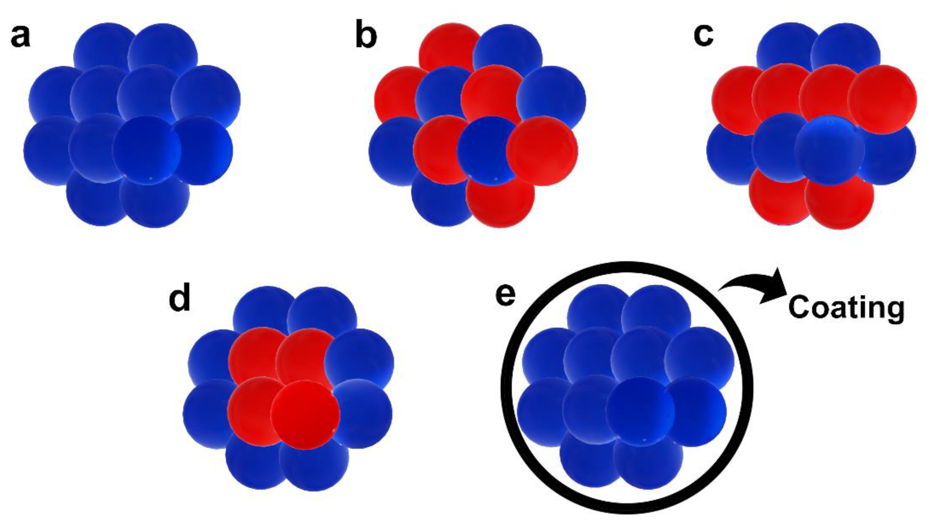 IJMS | Free Full-Text | Review on Magnetism in Catalysis: From