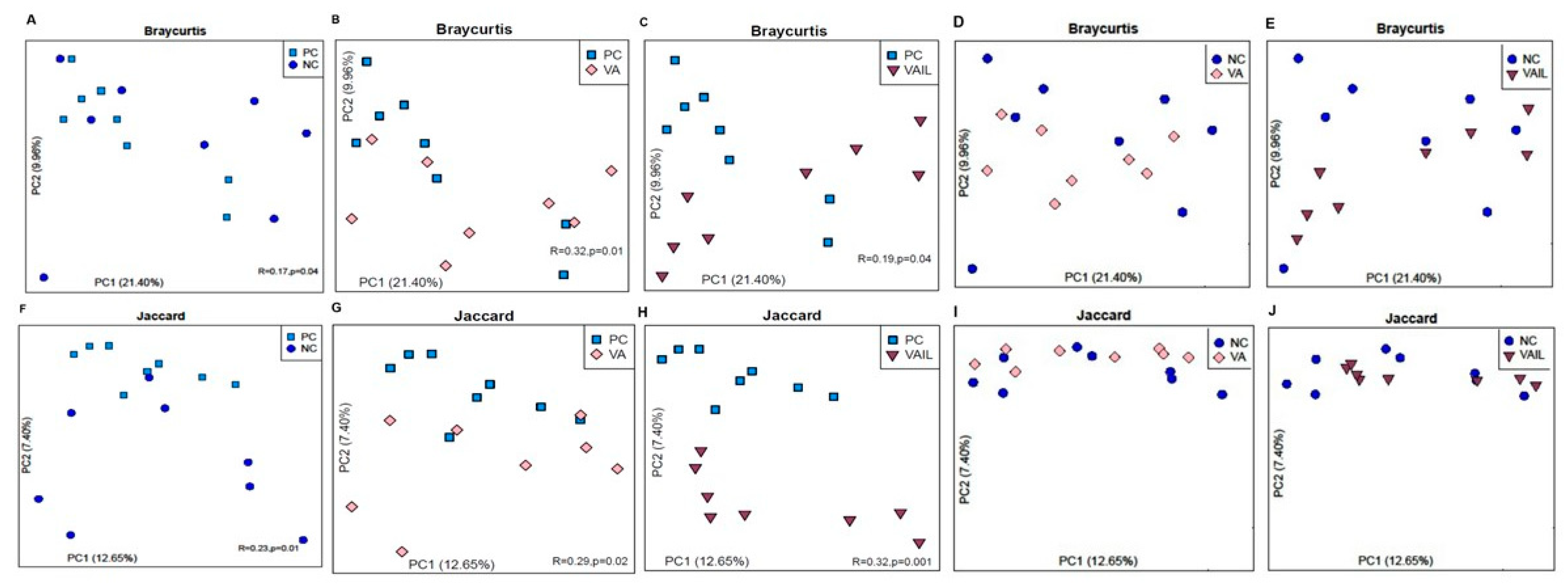 Ijms 23 14886 g004 Ijms 23 14886 g004