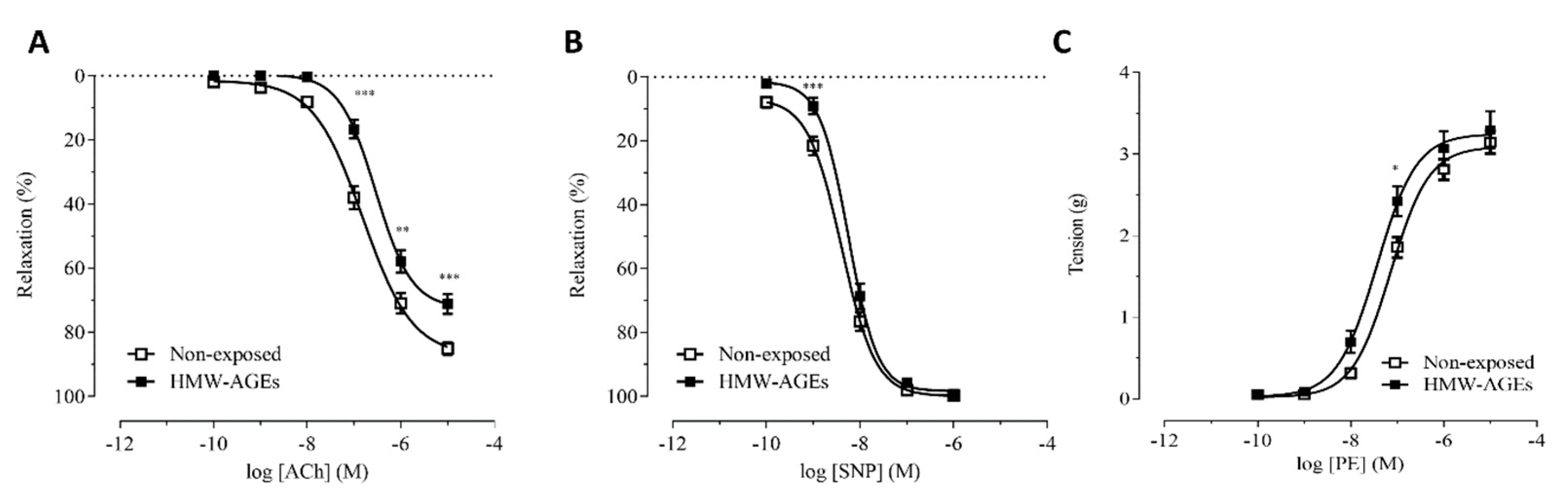 Ijms 23 14916 g001 Ijms 23 14916 g001