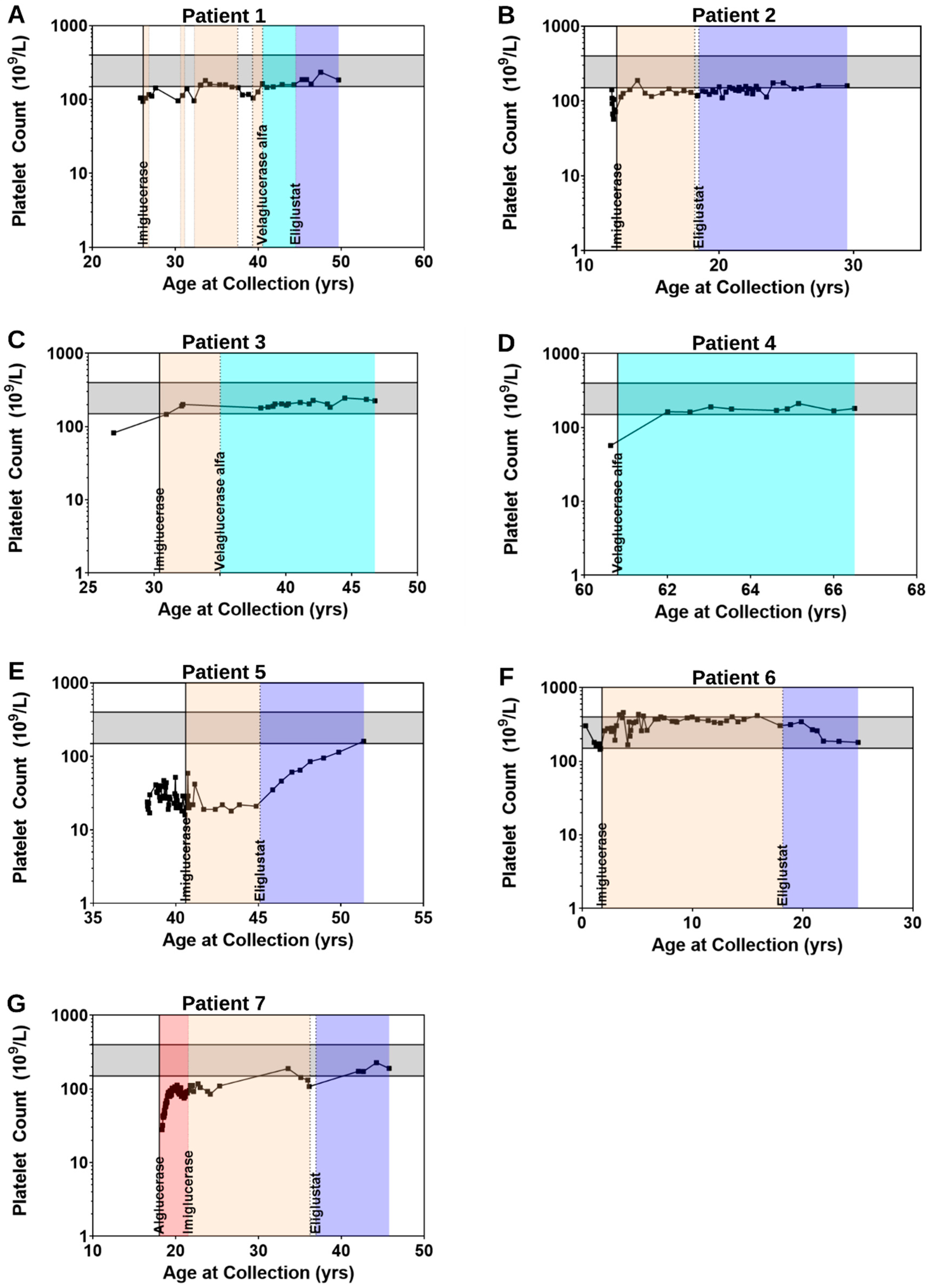 Ijms 23 14938 g001 Ijms 23 14938 g001