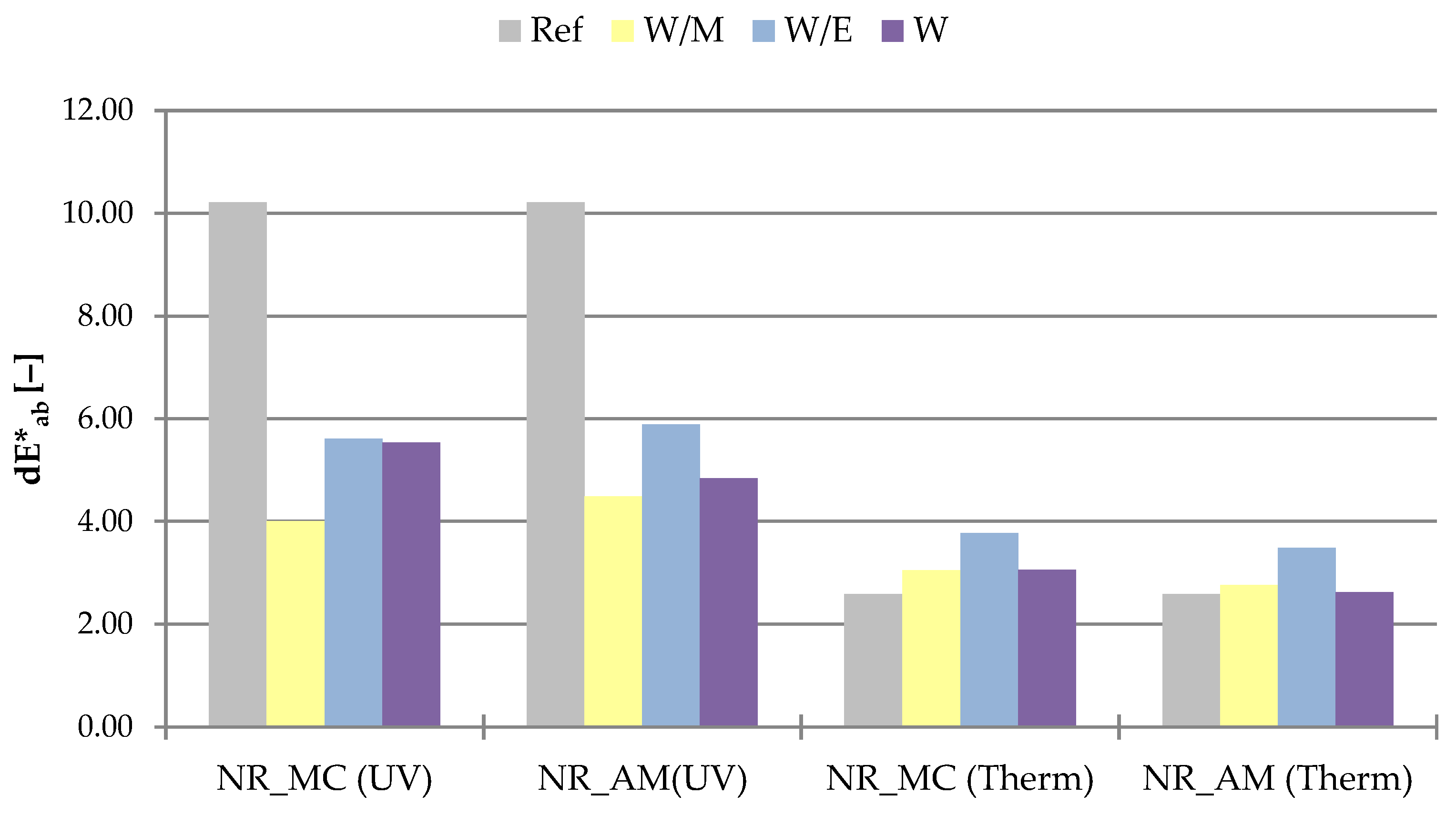 Ijms 23 15048 g011 Ijms 23 15048 g011
