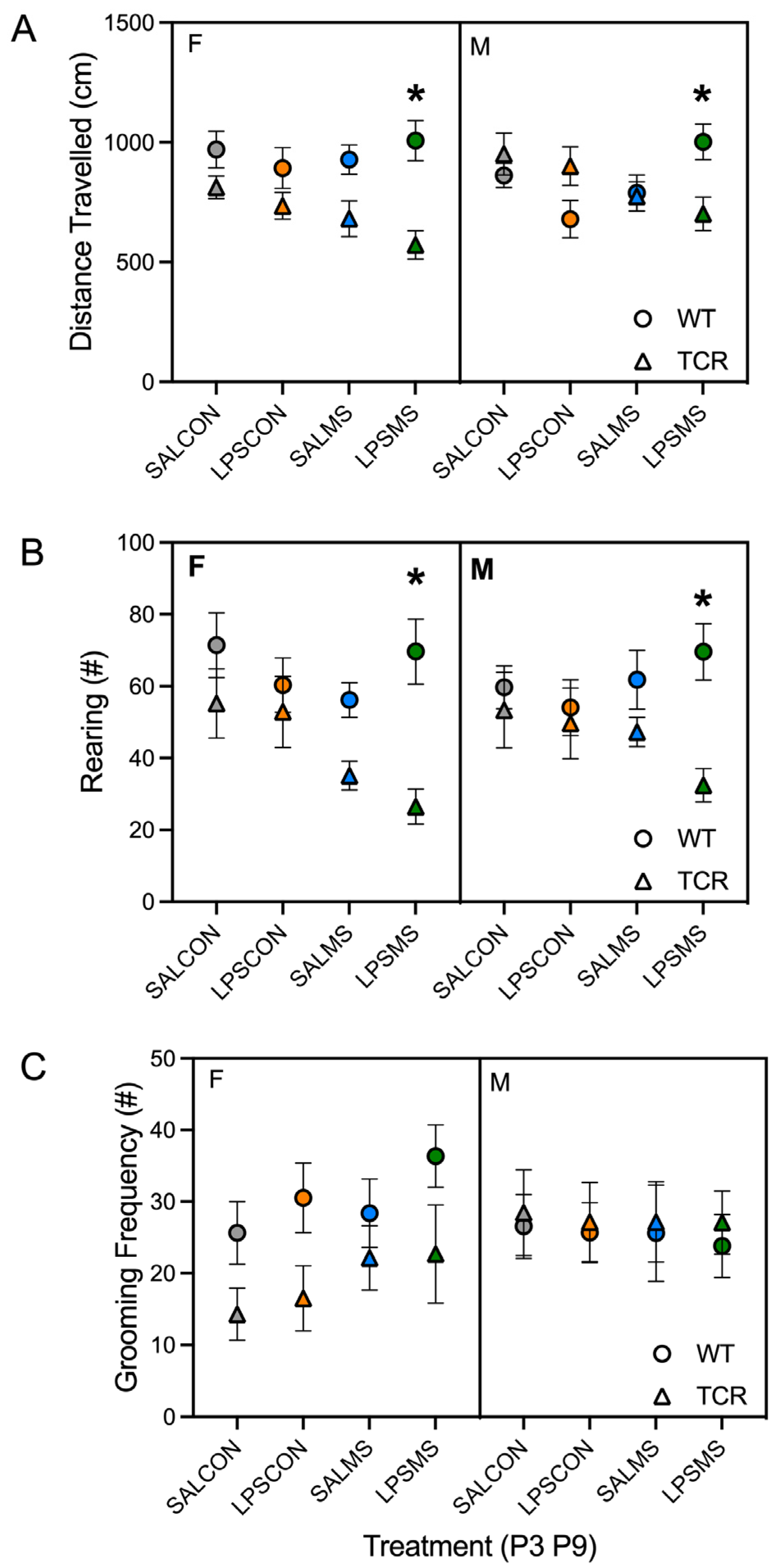 Ijms 23 15064 g002 Ijms 23 15064 g002