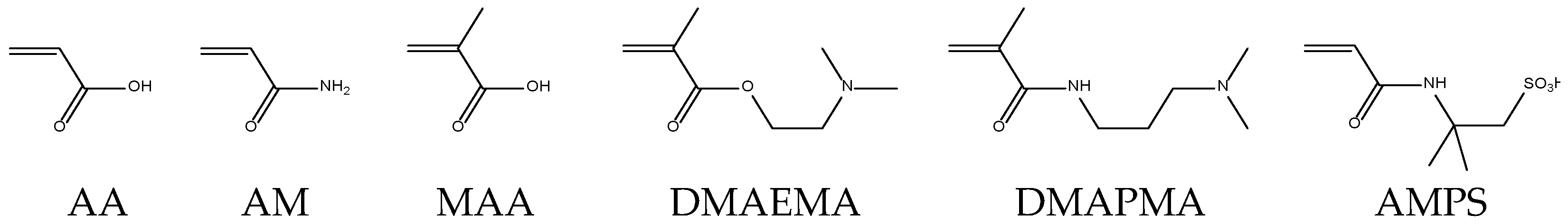 Ijms 23 15134 g001 Ijms 23 15134 g001